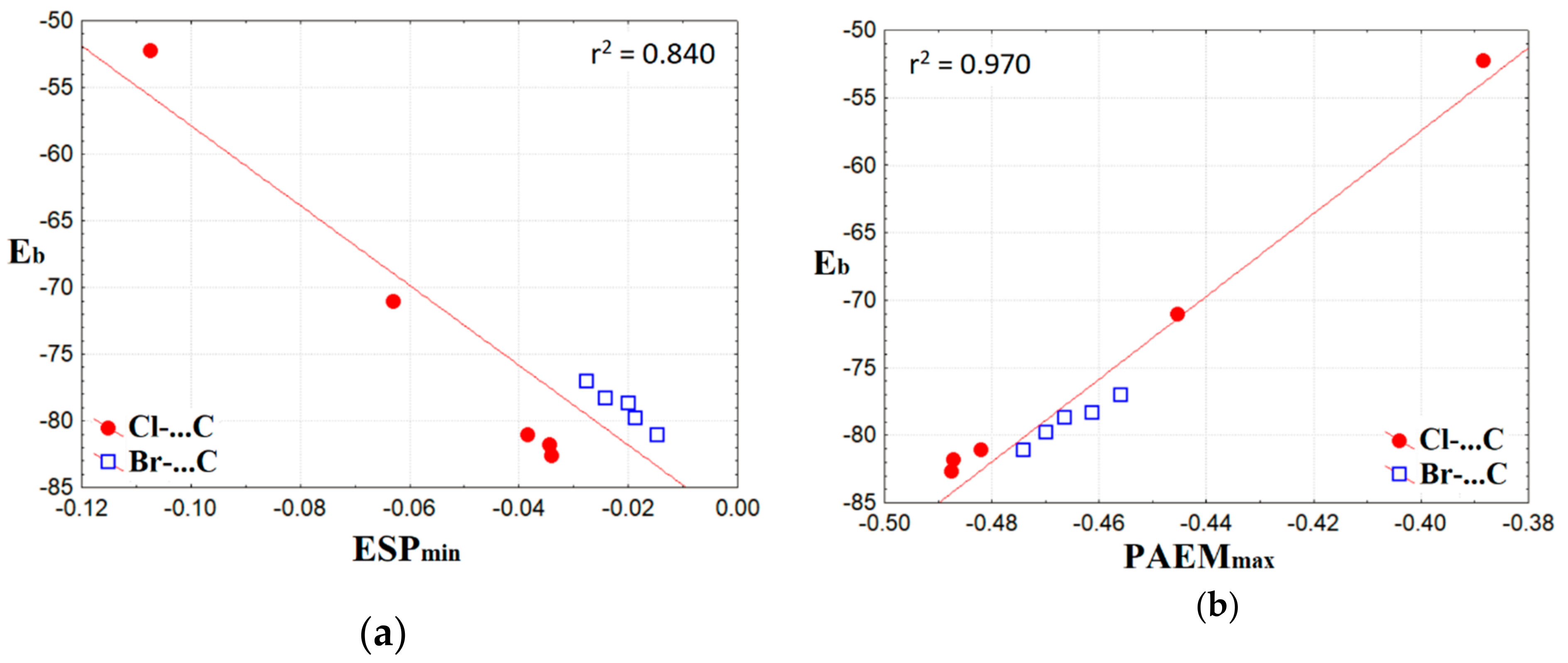 Molecules 24 01083 g006 Molecules 24 01083 g006