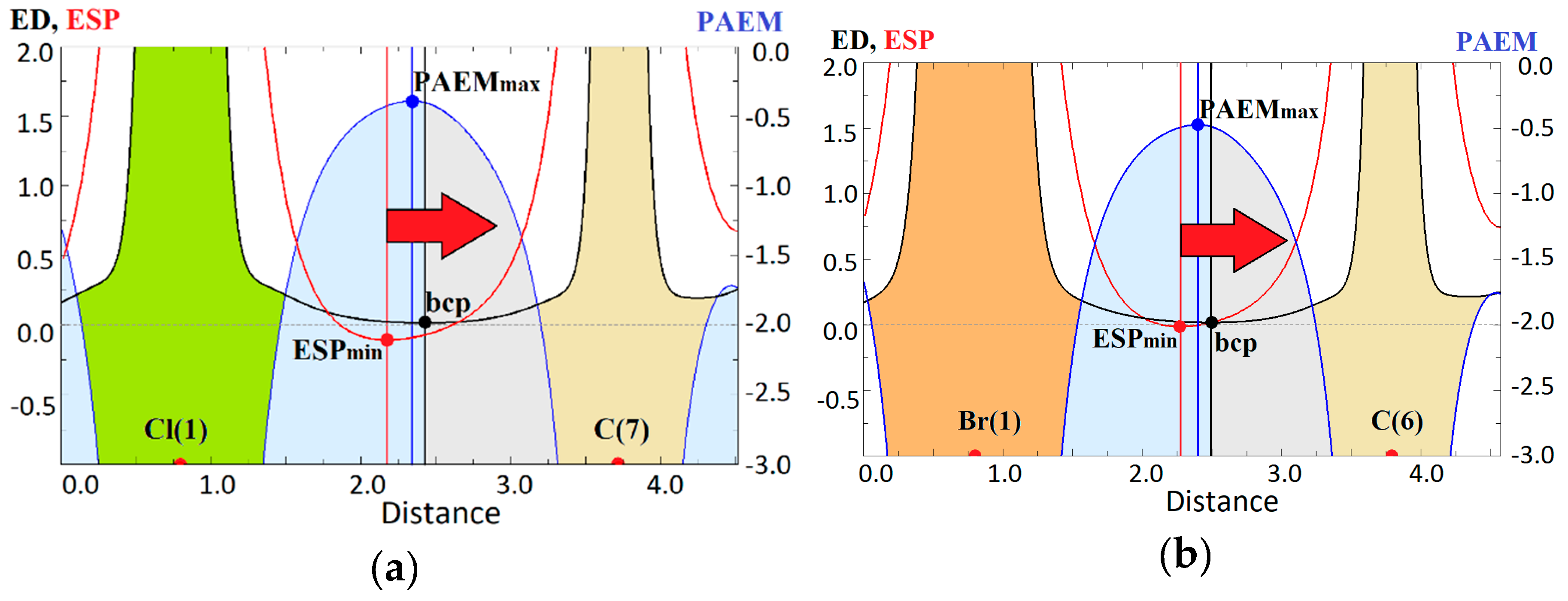 Molecules 24 01083 g007 Molecules 24 01083 g007