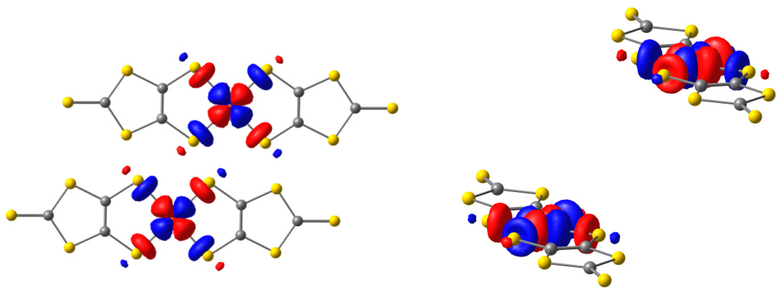 Molecules 24 01088 g006