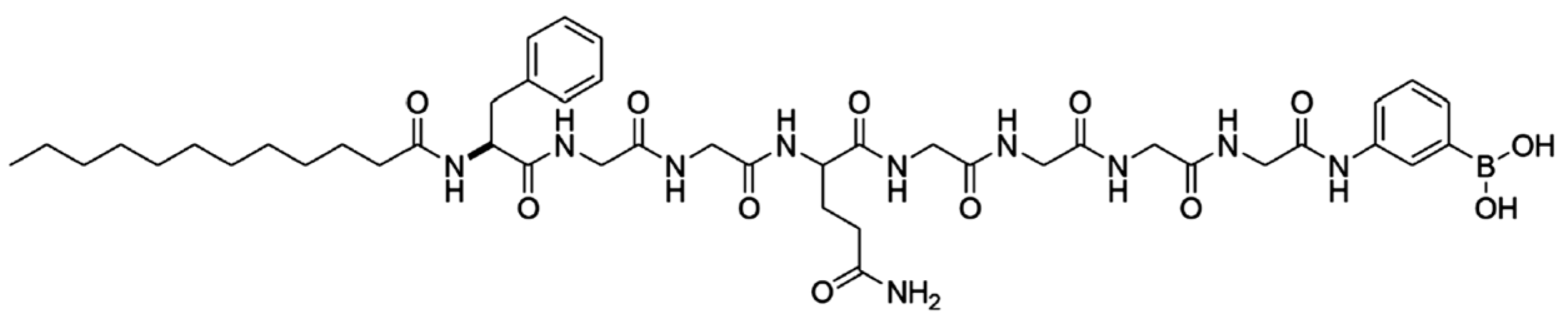 Molecules 24 01089 g001