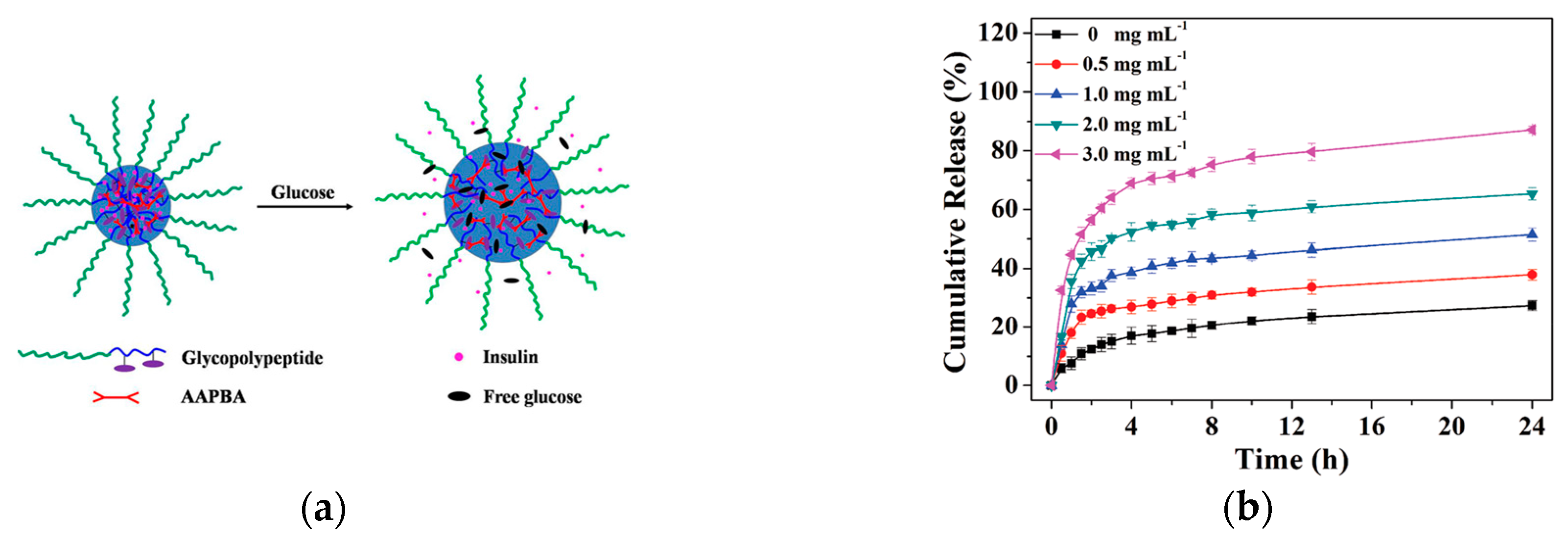 Molecules 24 01089 g012