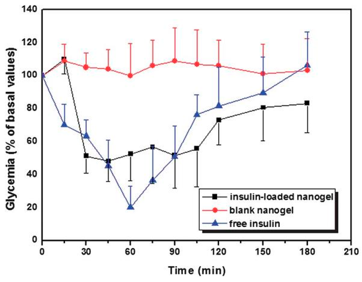 Molecules 24 01089 g014