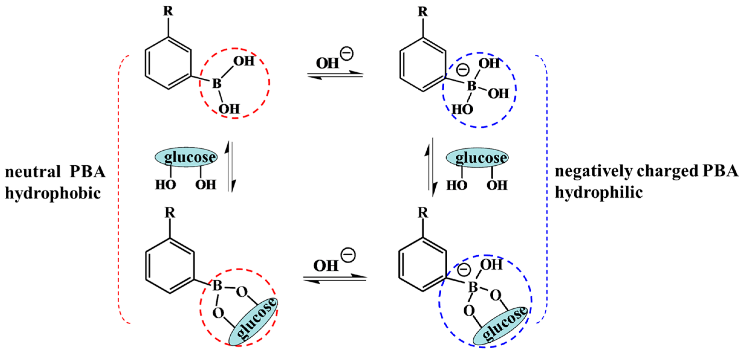 Molecules 24 01089 sch001