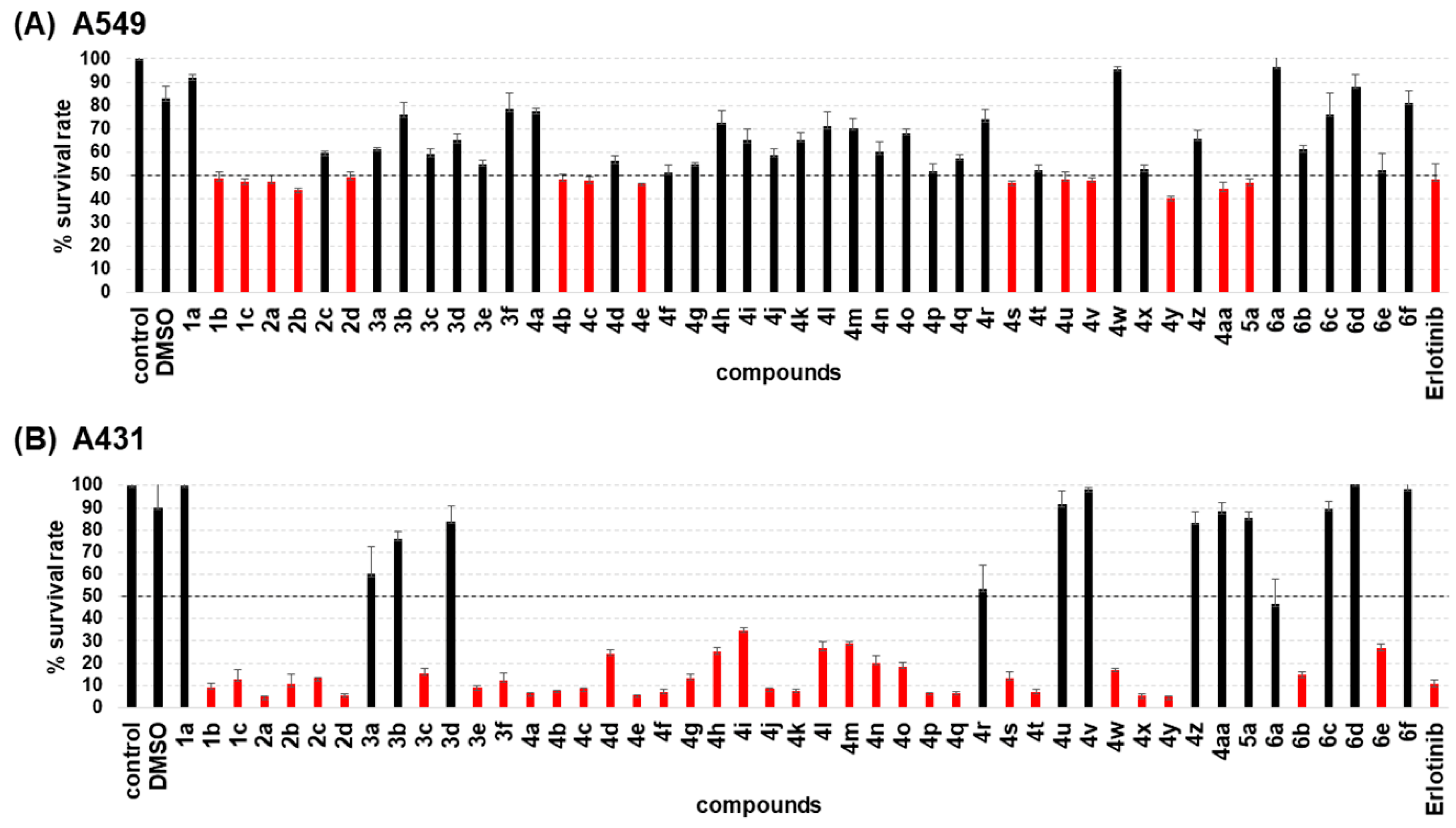 Molecules 24 01092 g002