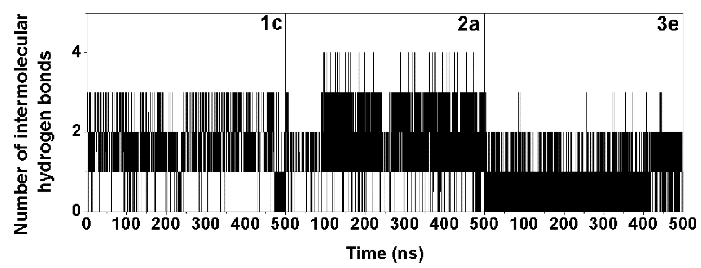 Molecules 24 01092 g005