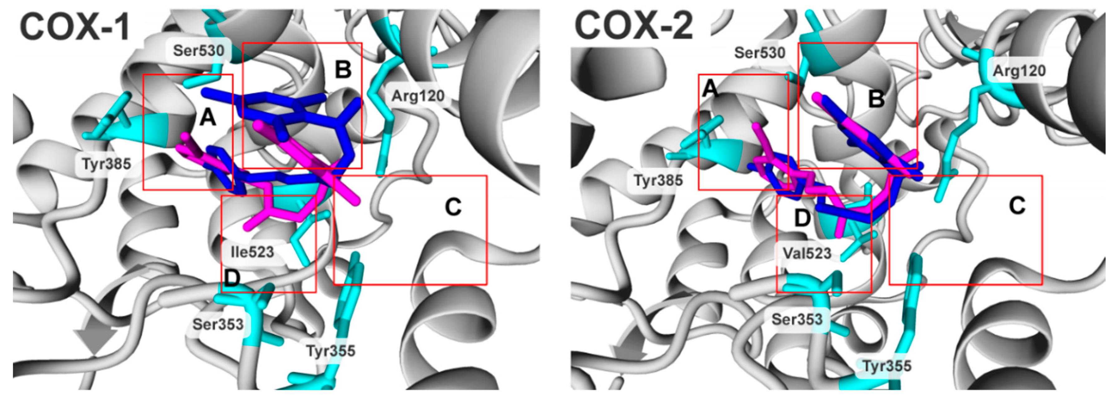 Molecules 24 01093 g003