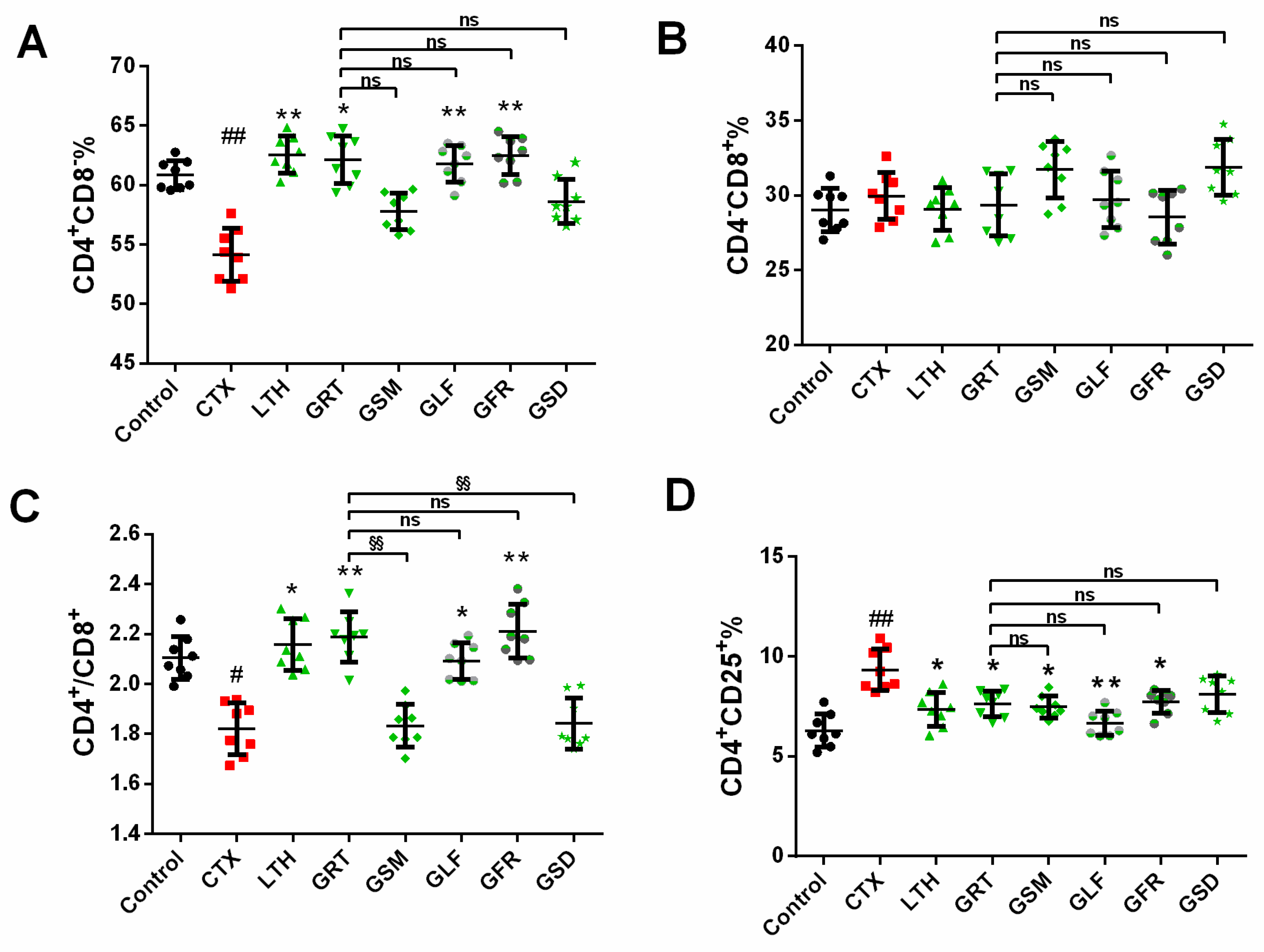 Molecules 24 01096 g003