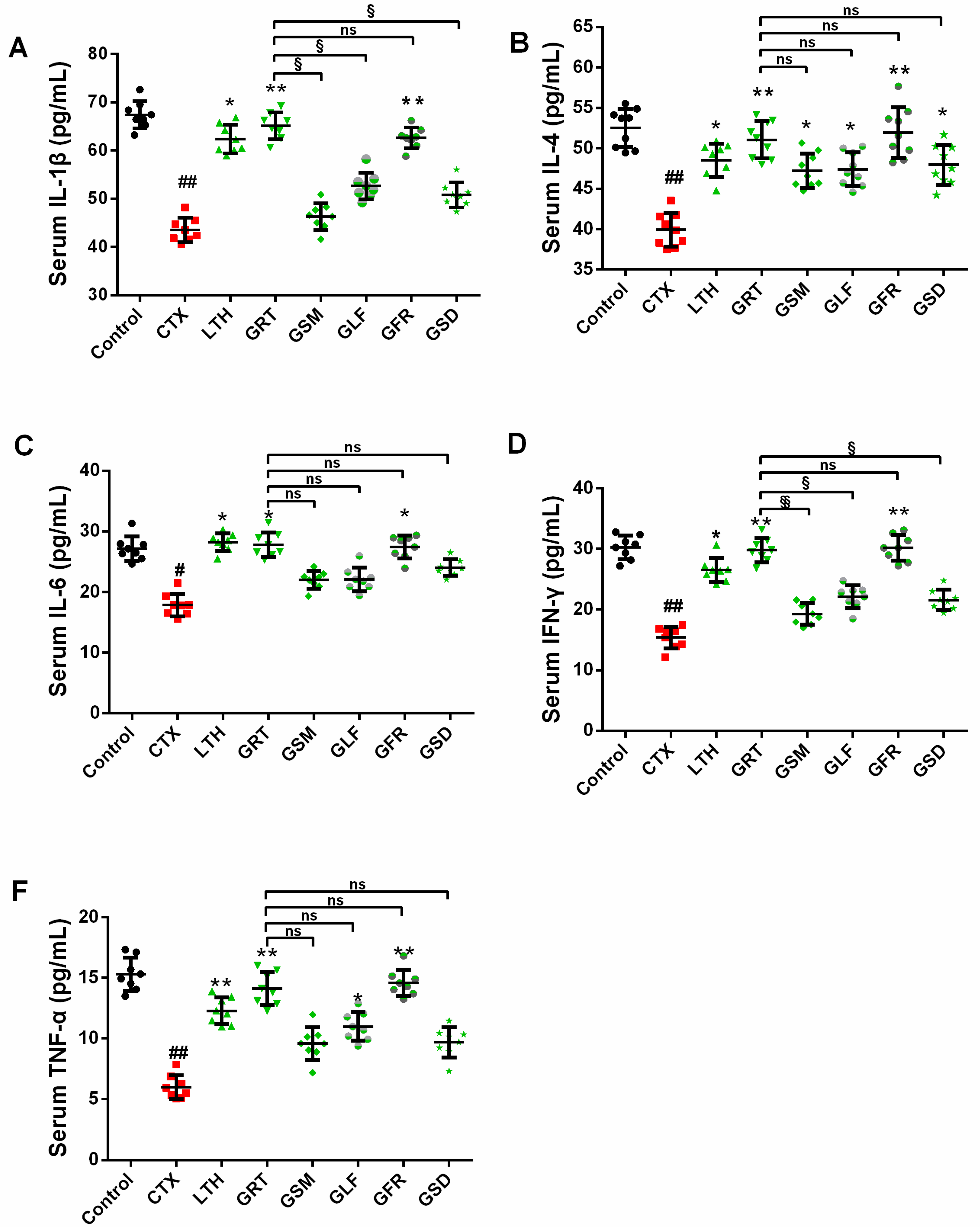 Molecules 24 01096 g004
