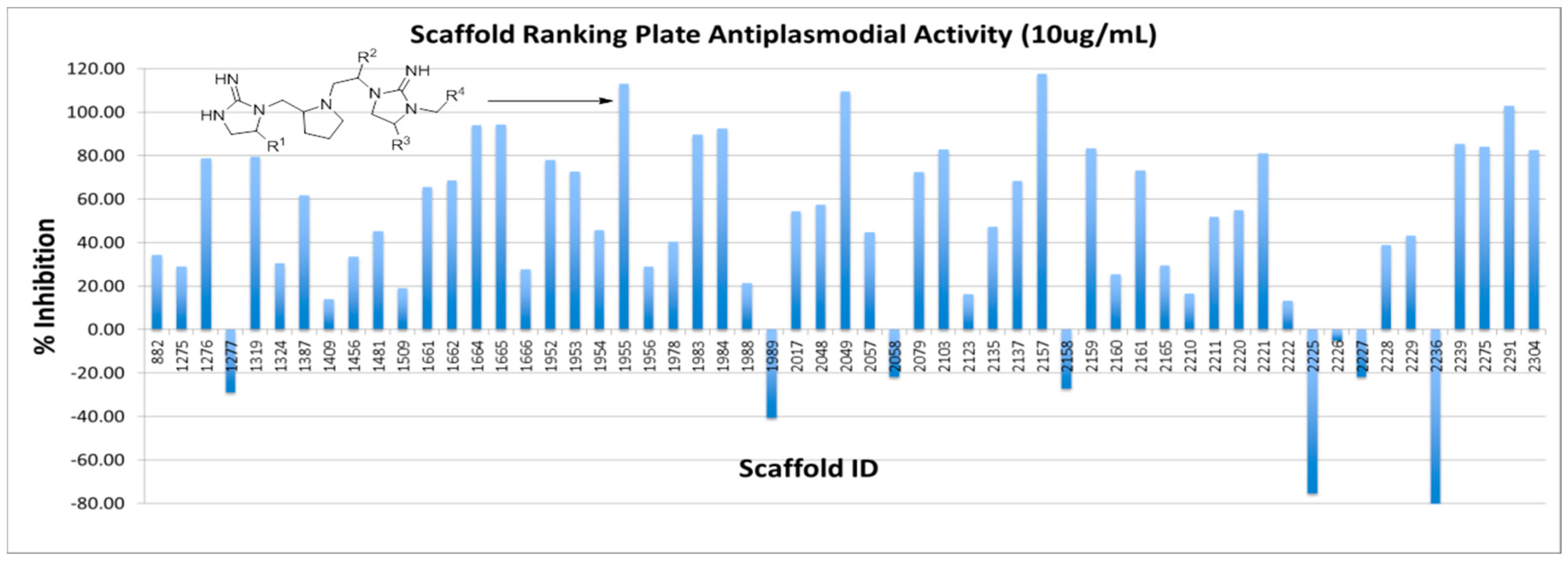Molecules 24 01100 g001