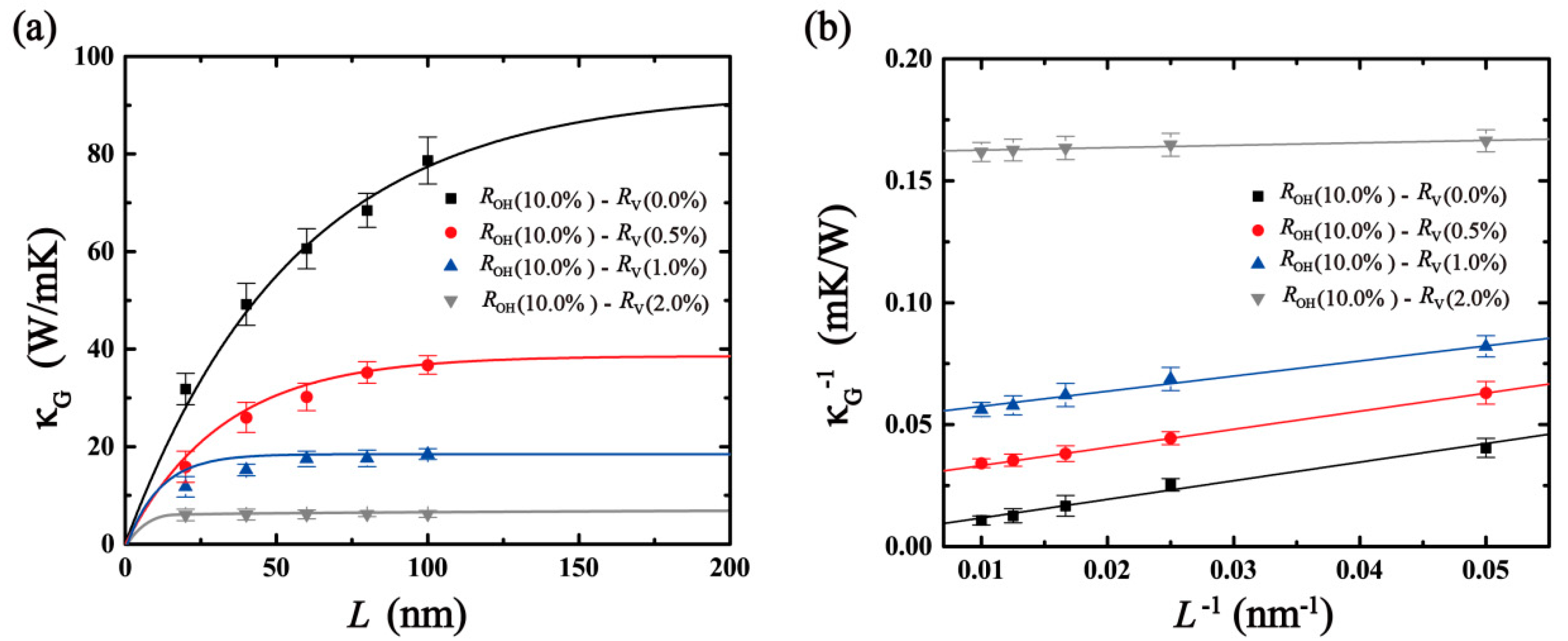Molecules 24 01103 g008