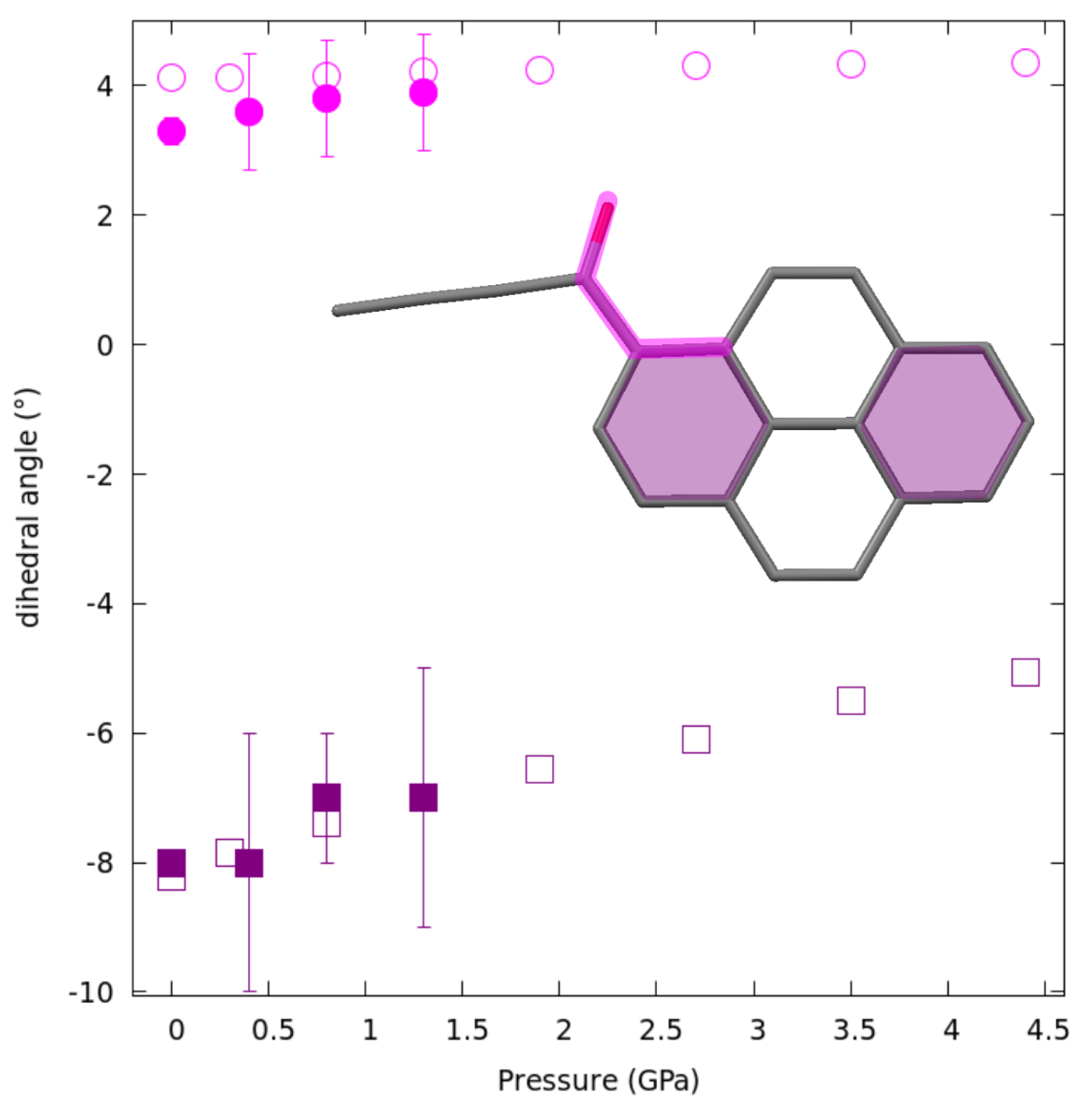 Molecules 24 01107 g005 Molecules 24 01107 g005