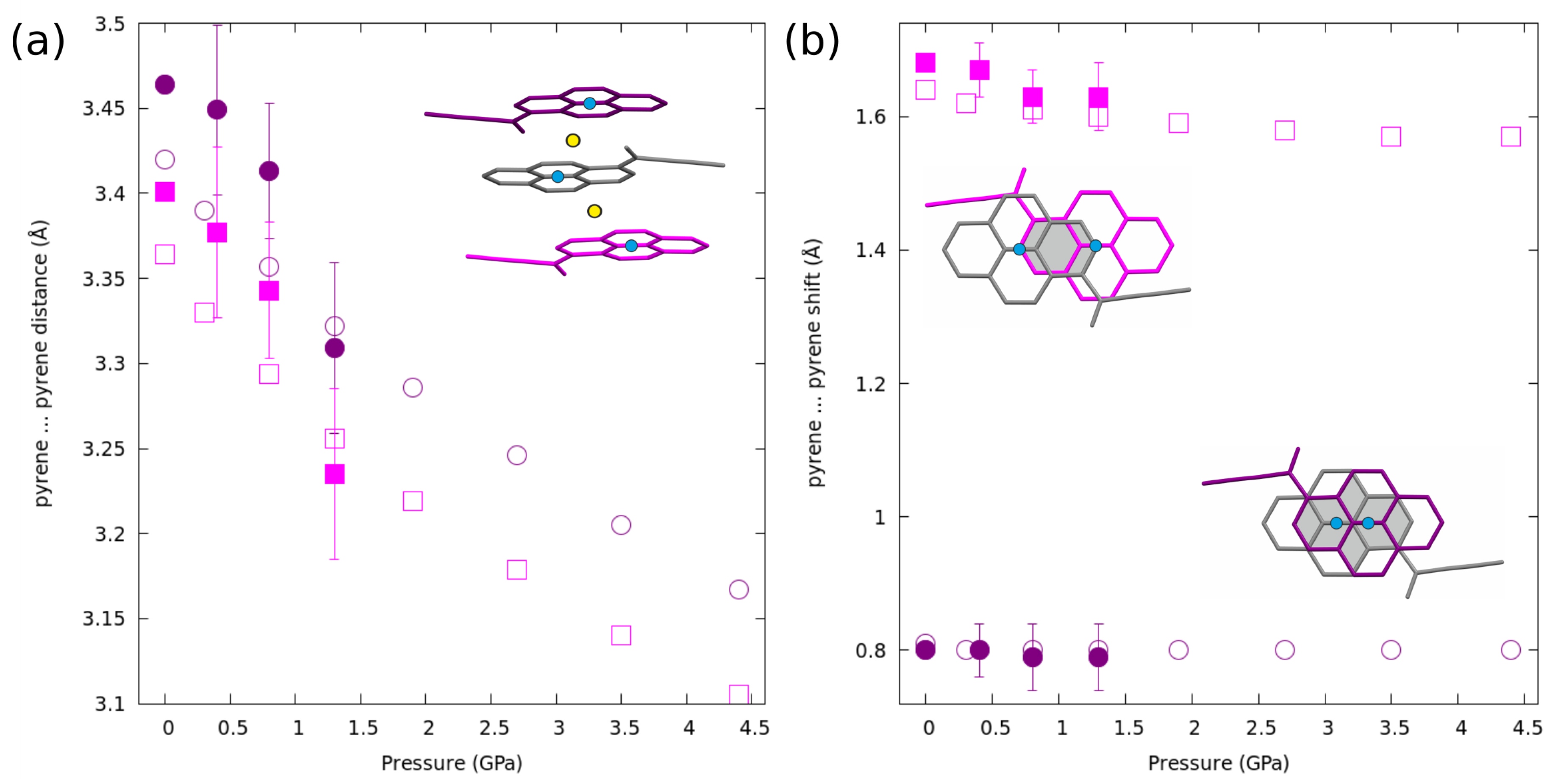 Molecules 24 01107 g006 Molecules 24 01107 g006