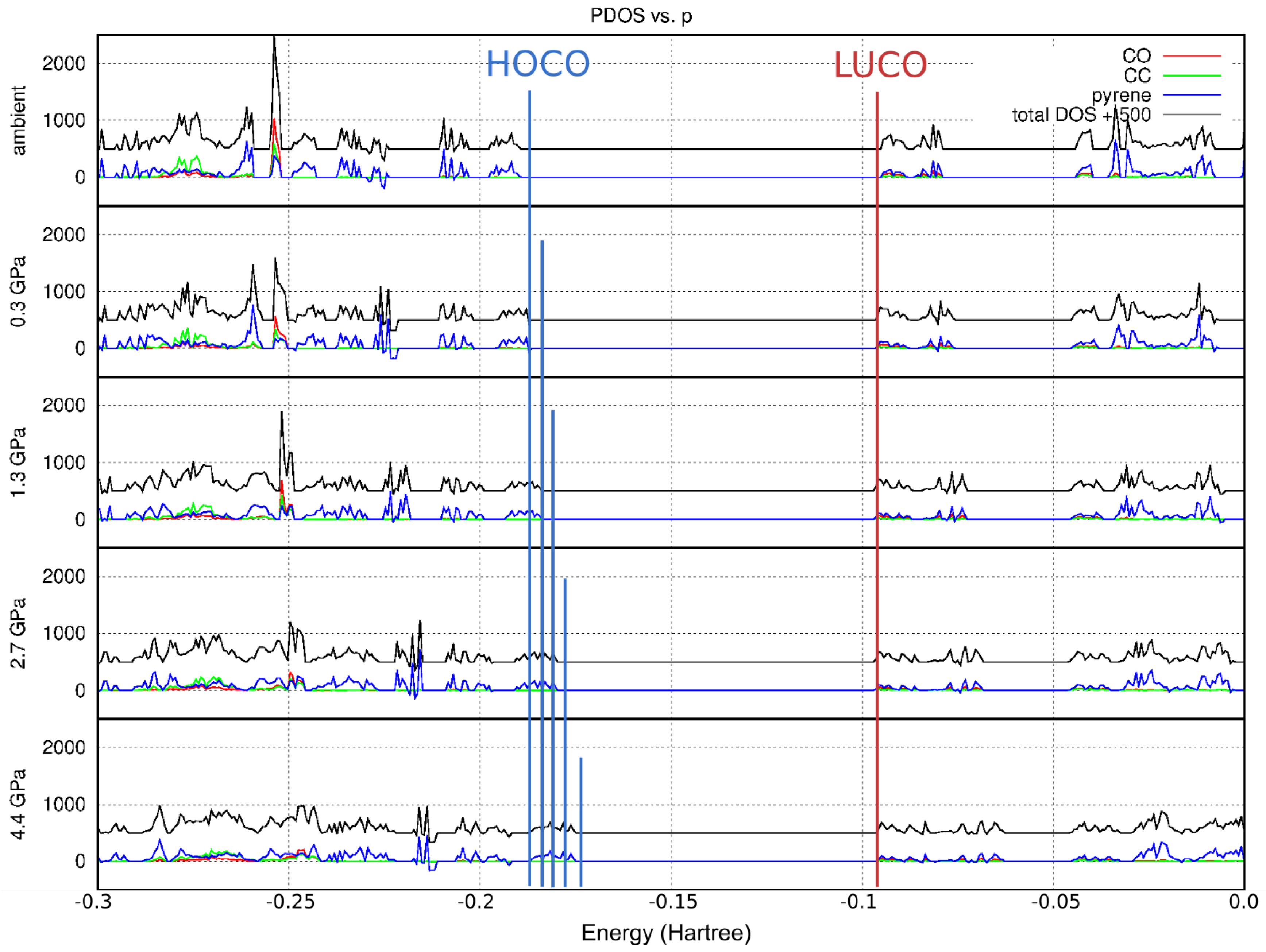 Molecules 24 01107 g007 Molecules 24 01107 g007