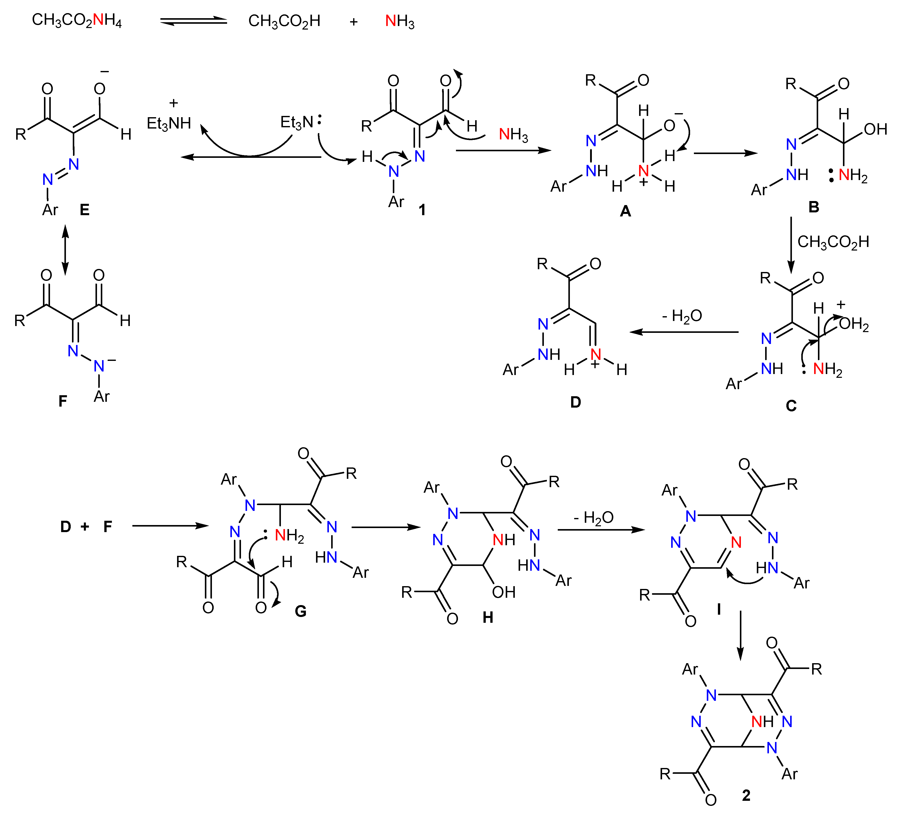 Molecules 24 01110 sch001
