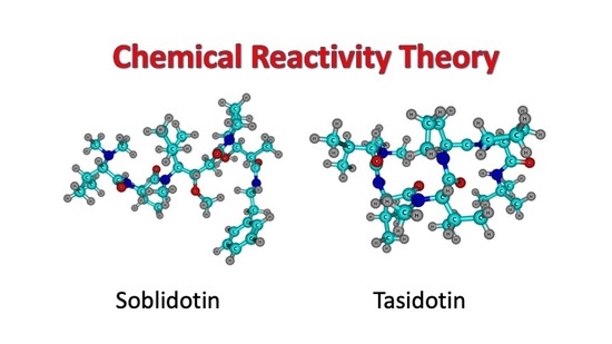 Molecules Special Issue Computational Approaches For Drug Discovery