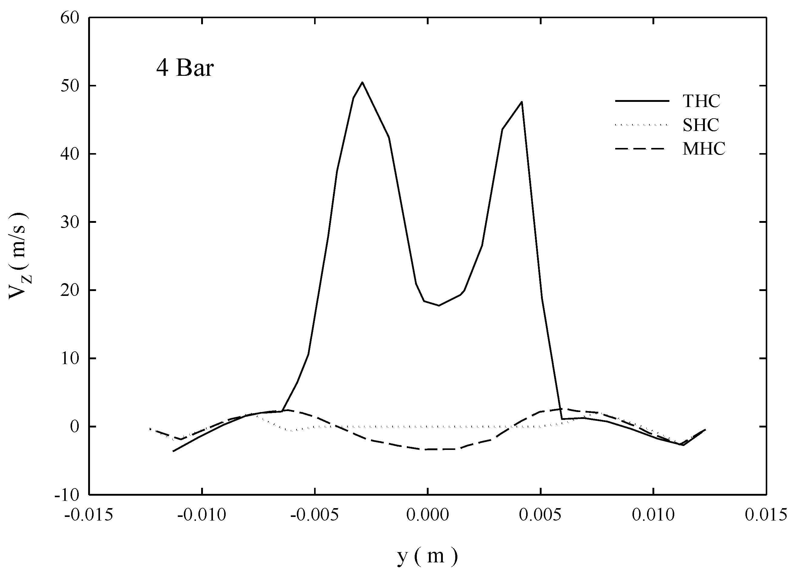Molecules 24 01116 g003