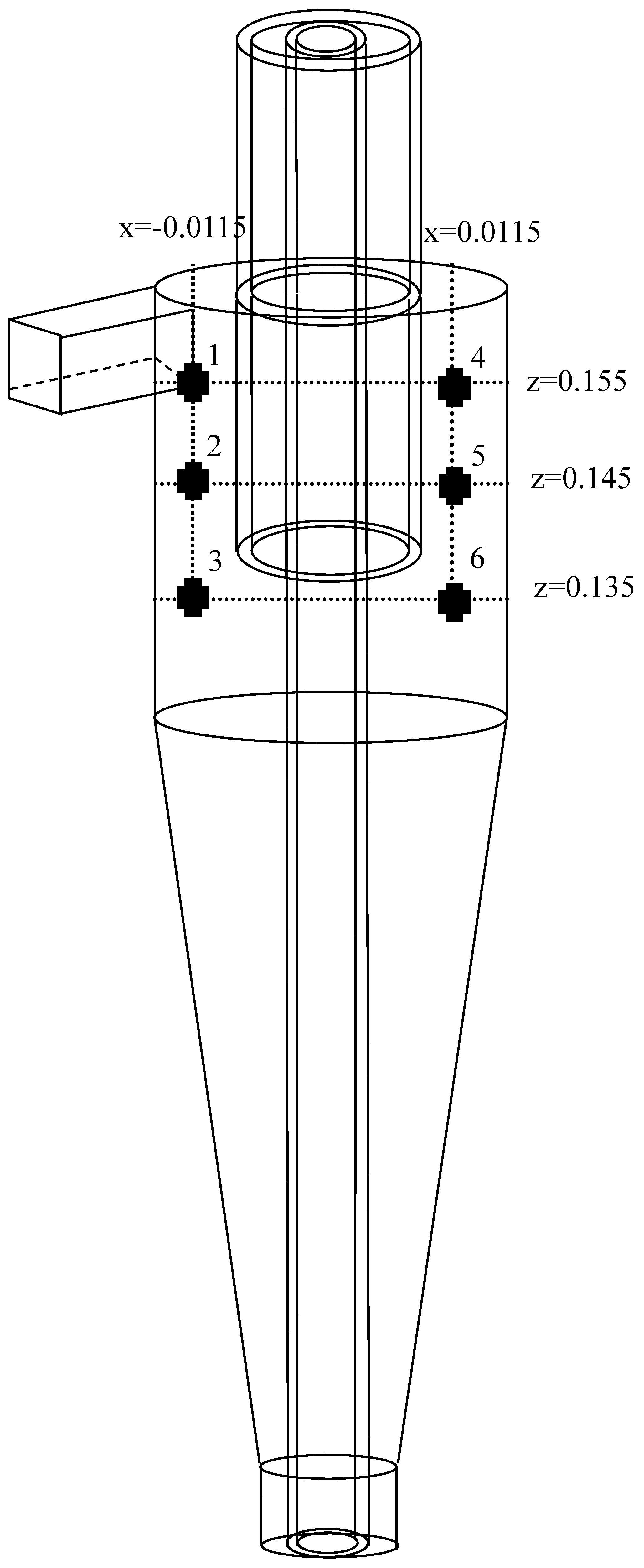 Molecules 24 01116 g005