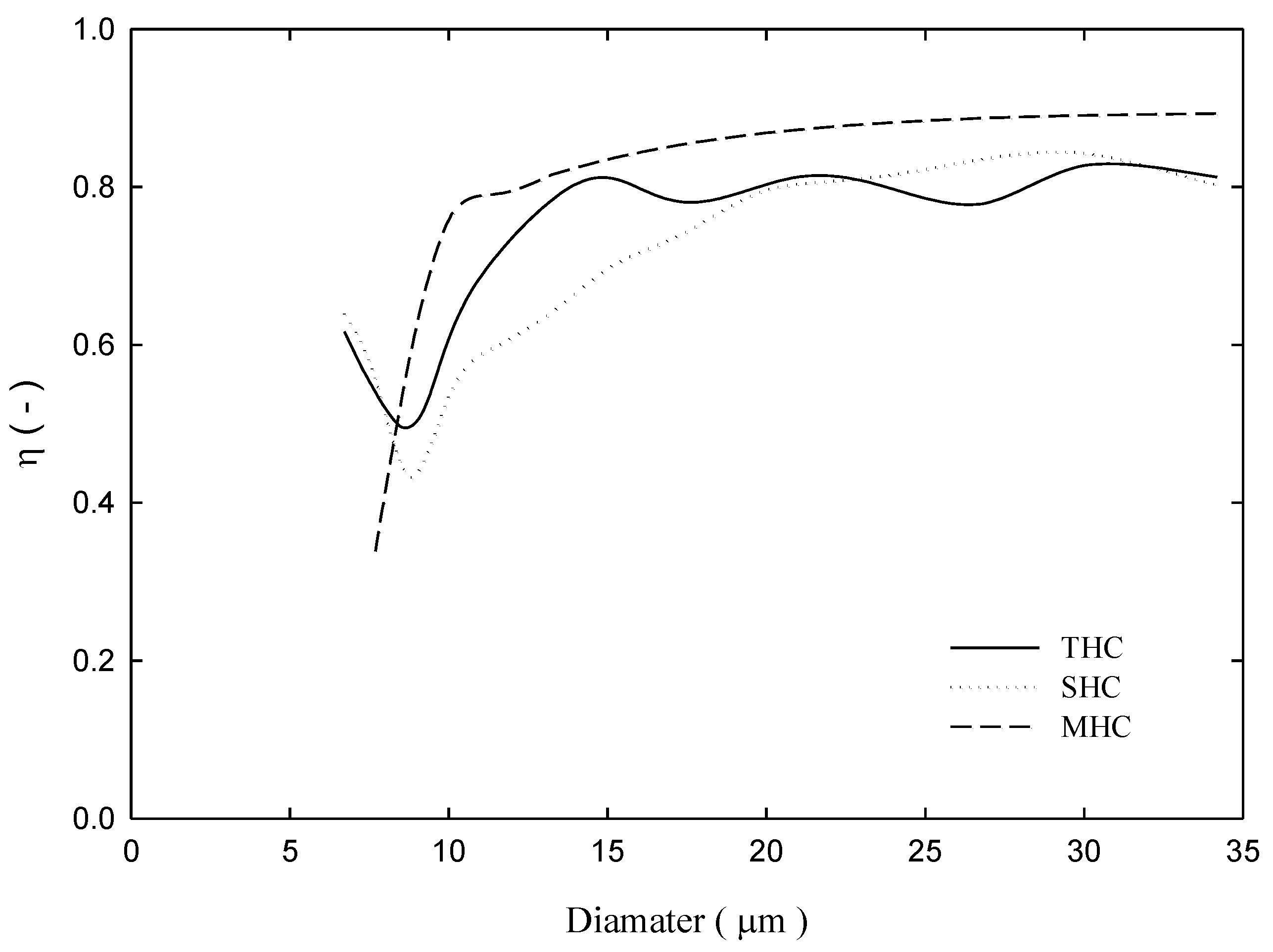 Molecules 24 01116 g007