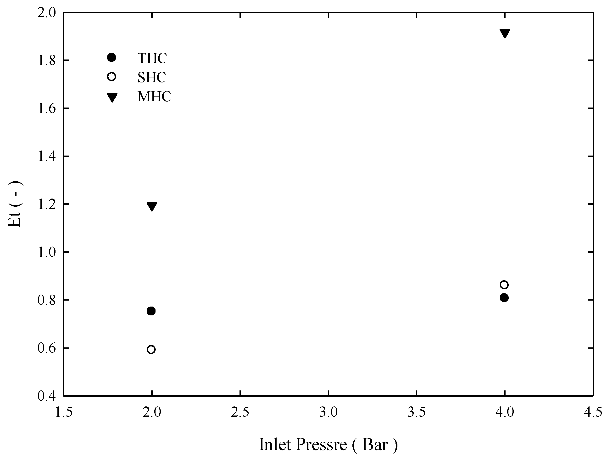 Molecules 24 01116 g008