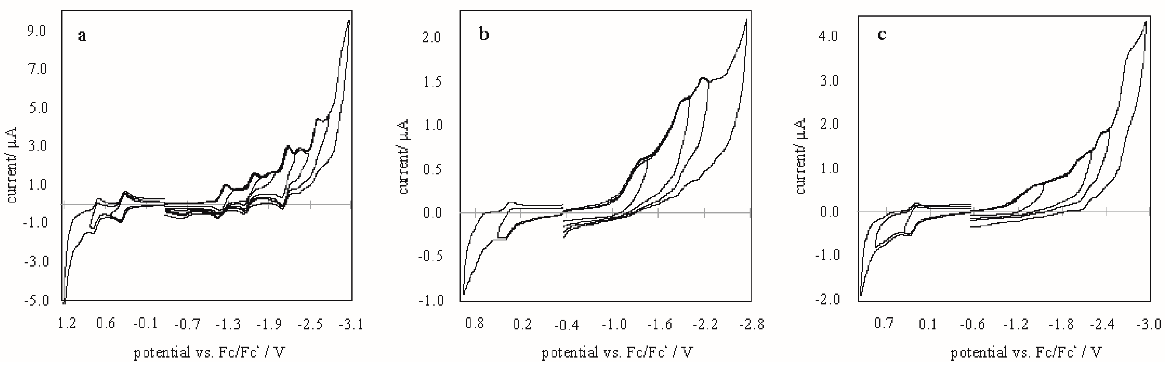 Molecules 24 01118 g002 Molecules 24 01118 g002
