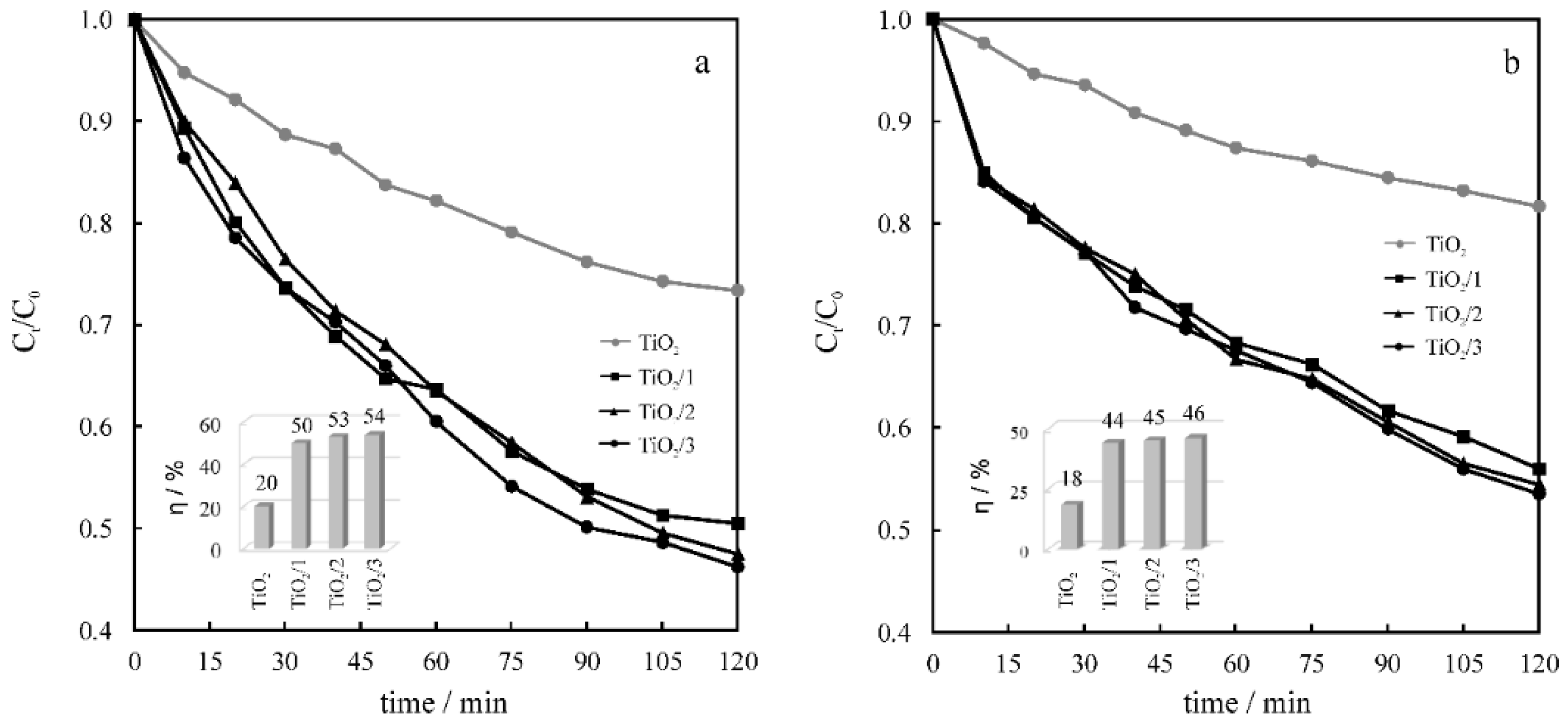 Molecules 24 01118 g008 Molecules 24 01118 g008