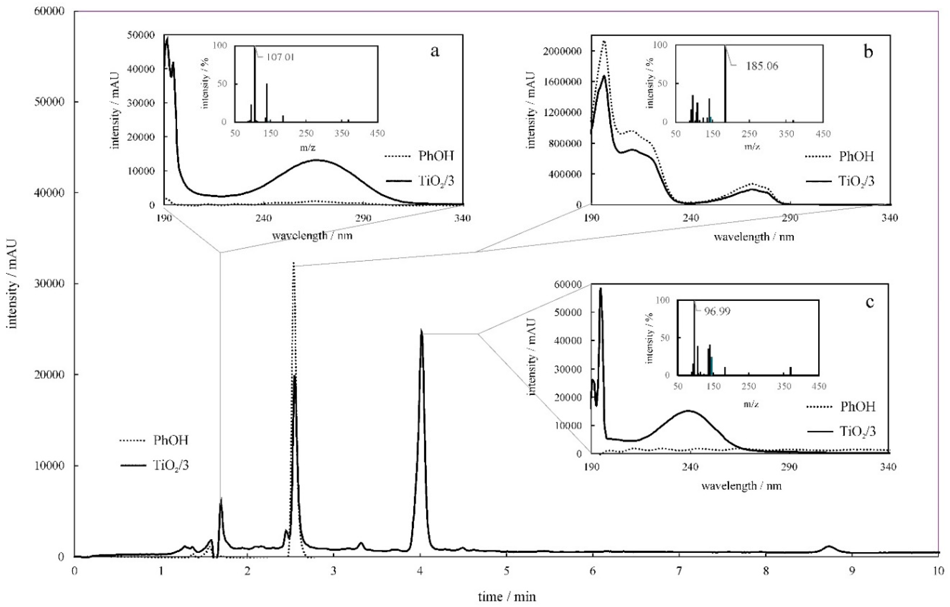 Molecules 24 01118 g010 Molecules 24 01118 g010