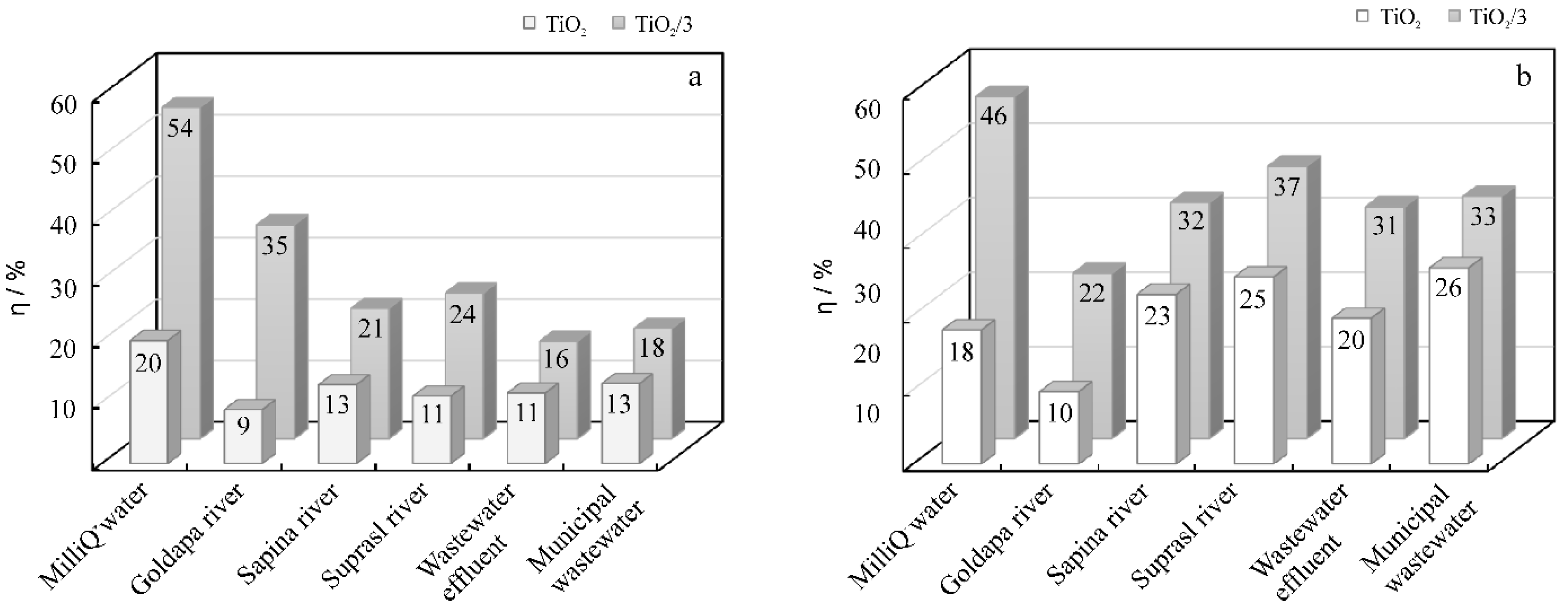 Molecules 24 01118 g012 Molecules 24 01118 g012