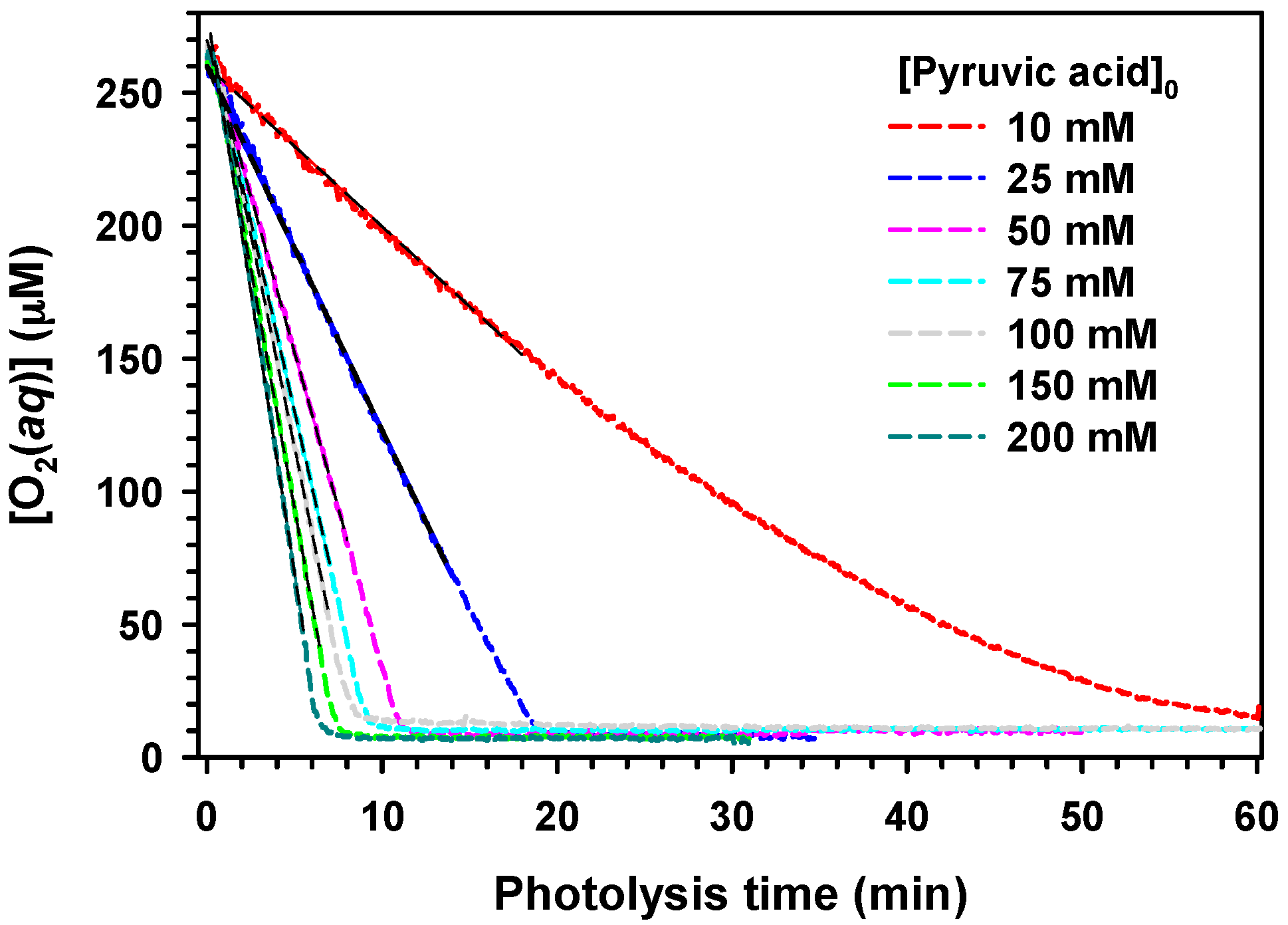 Molecules 24 01124 g001