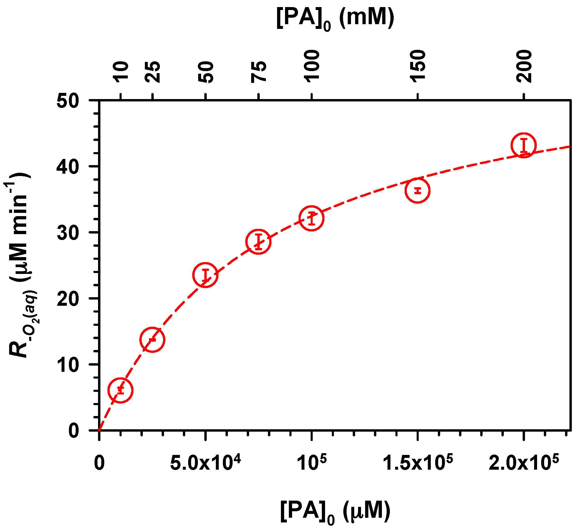 Molecules 24 01124 g002
