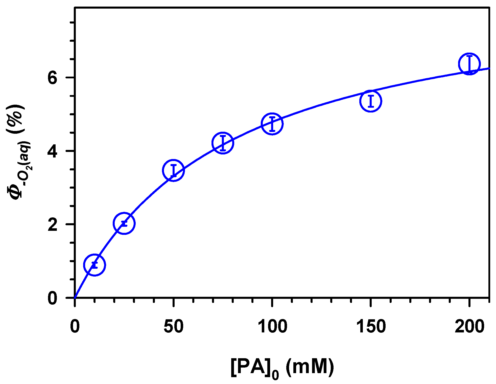 Molecules 24 01124 g005