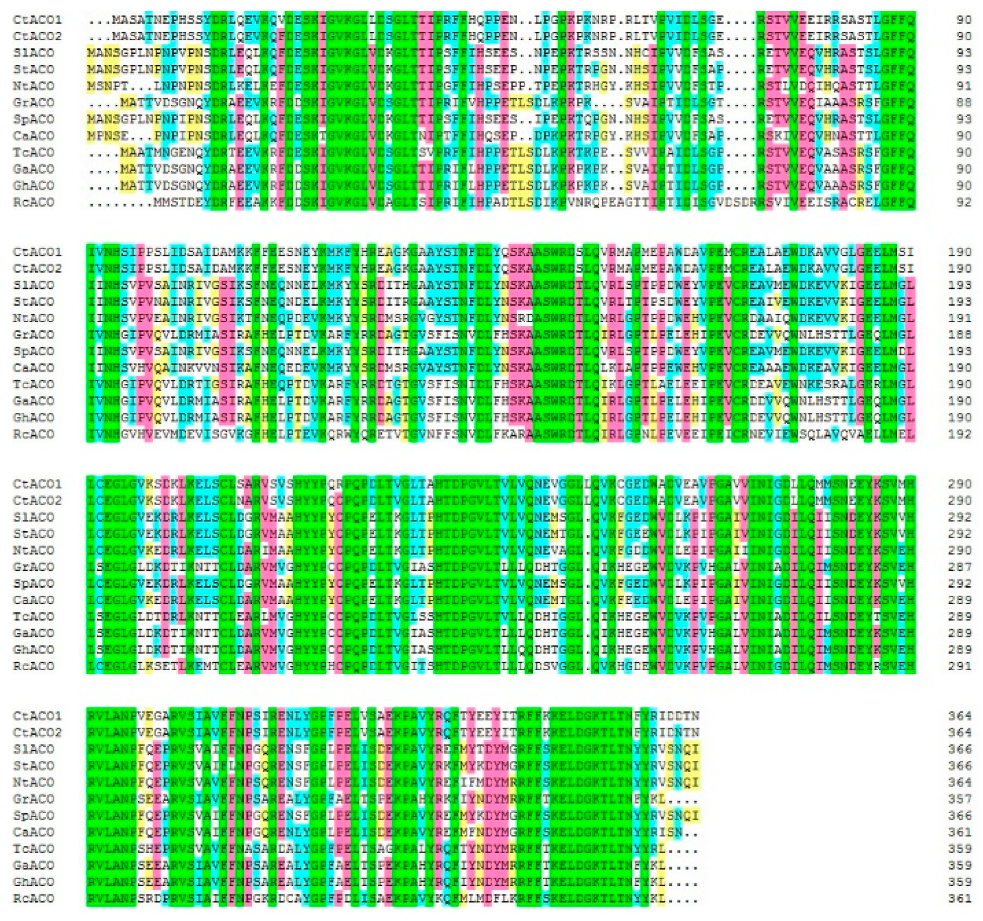 Molecules 24 01128 g001 550