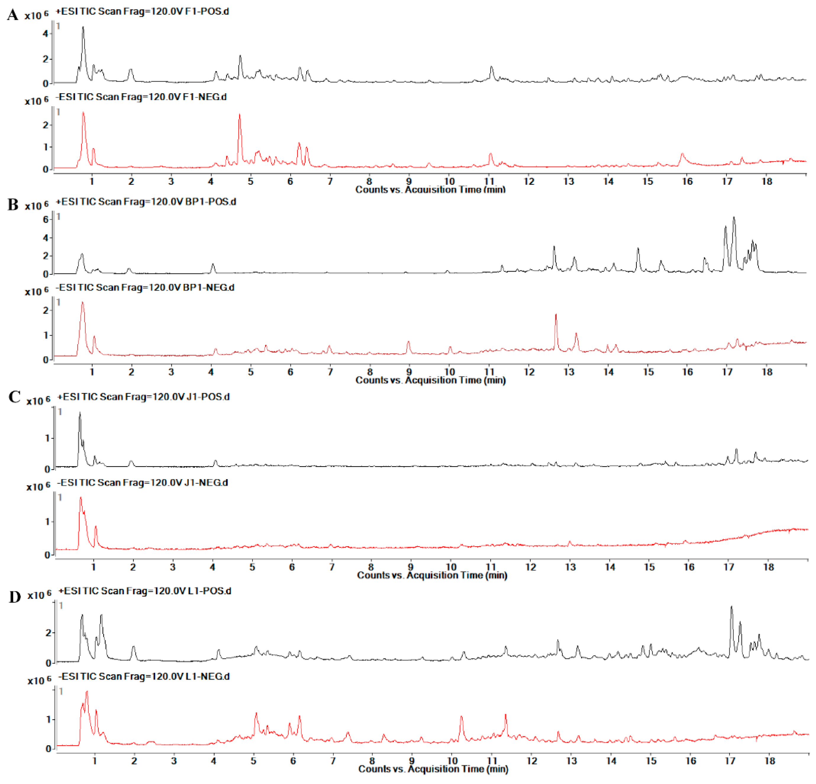 Molecules 24 01128 g006 550