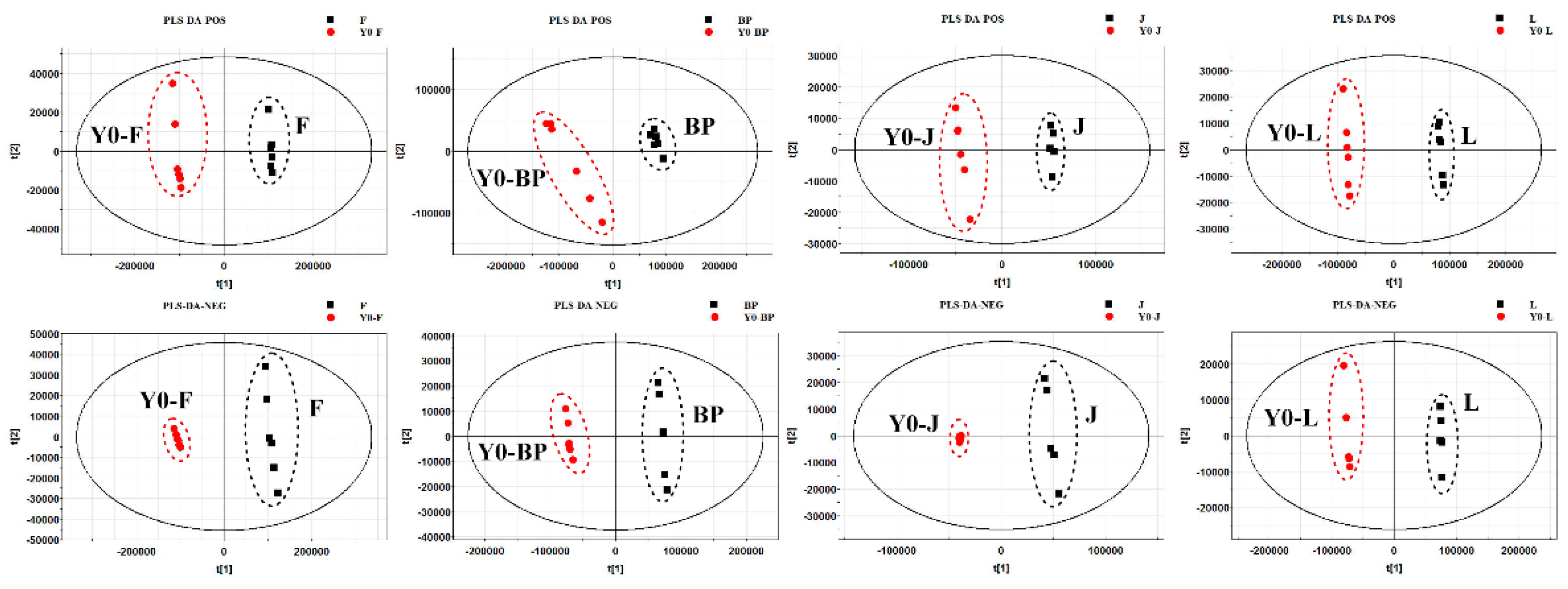 Molecules 24 01128 g007 550