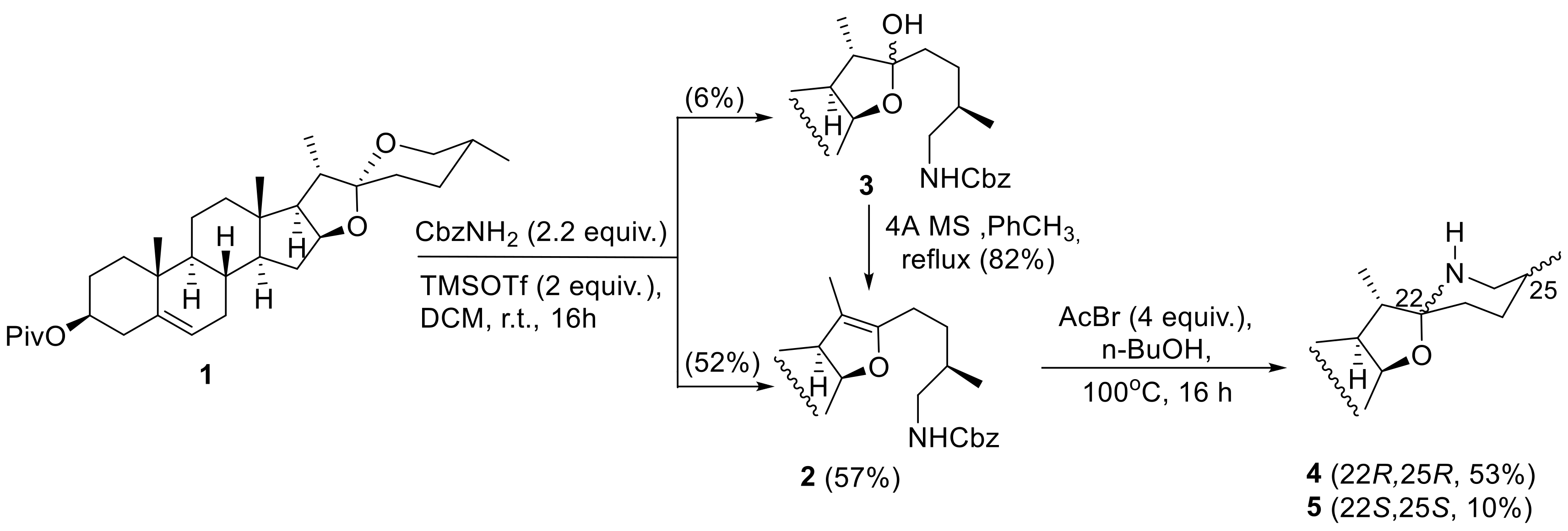 Molecules 24 01132 sch002 550