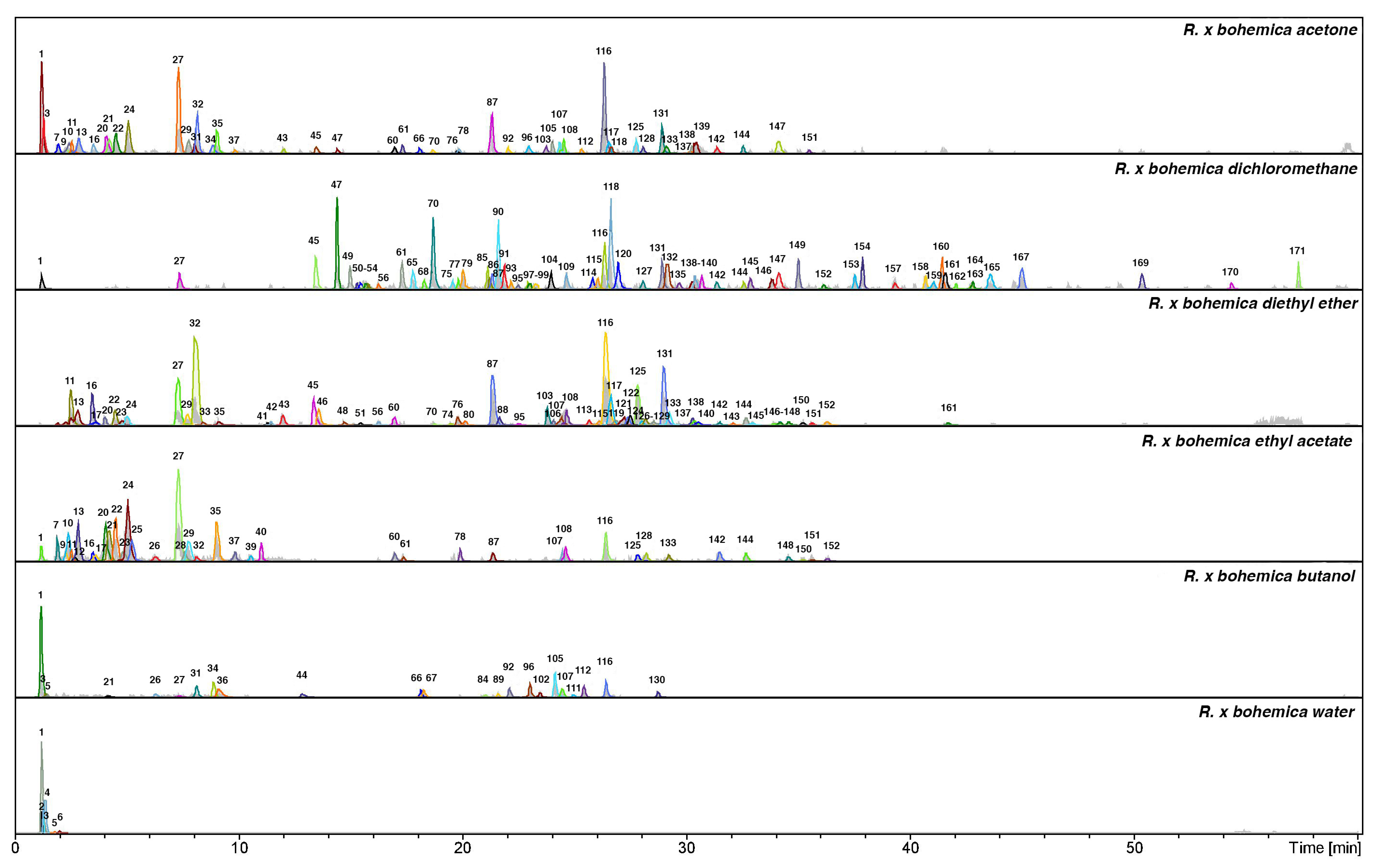 Molecules 24 01136 g002