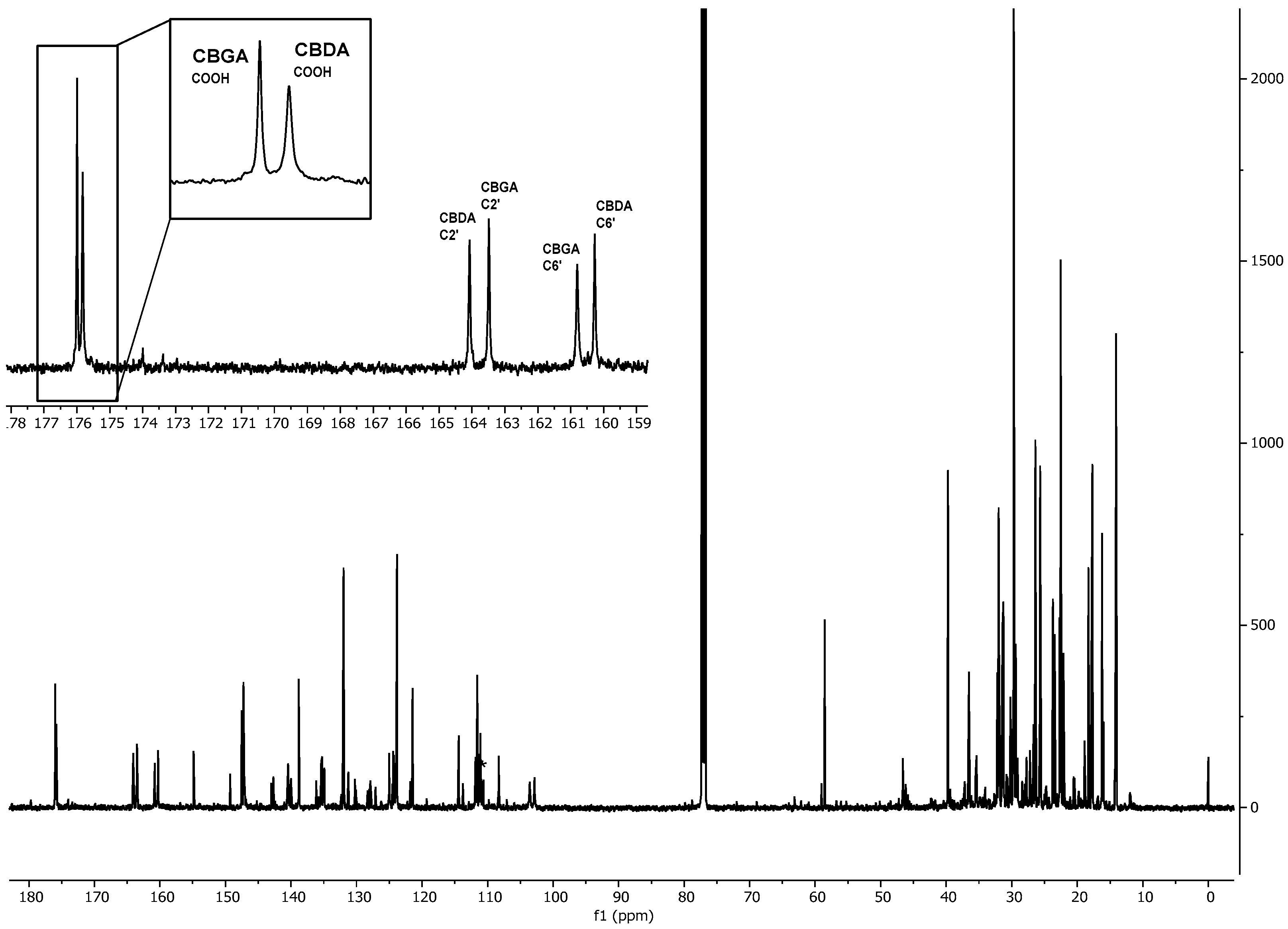 Molecules 24 01138 g002