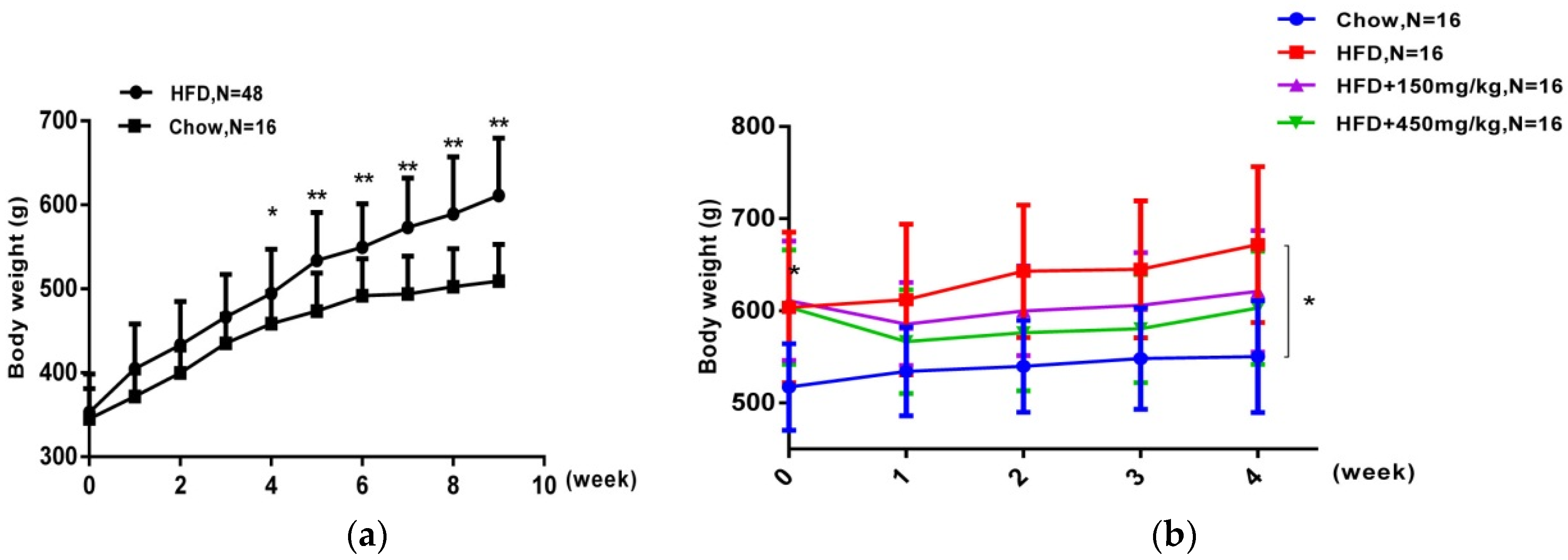 Molecules 24 01139 g001a Molecules 24 01139 g001a