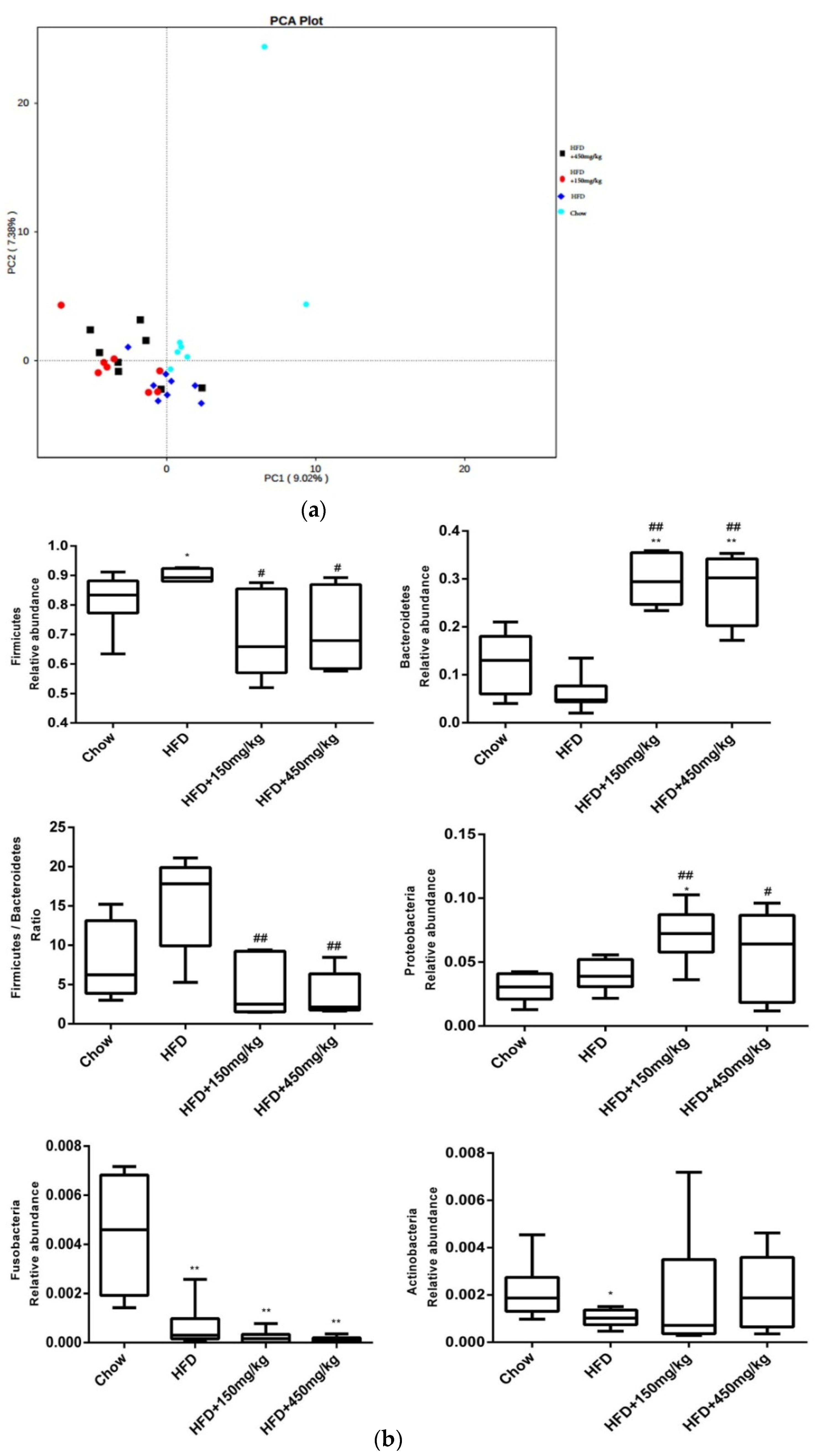 Molecules 24 01139 g005a Molecules 24 01139 g005a