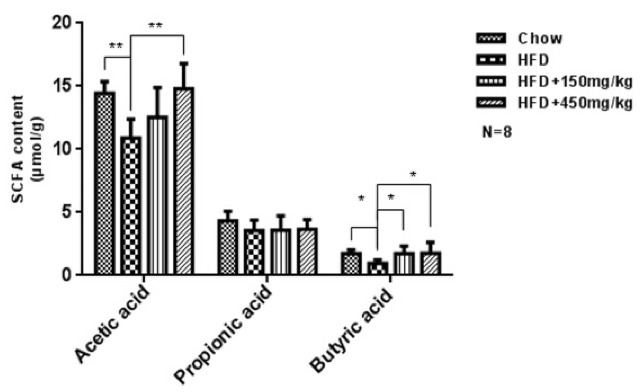 Molecules 24 01139 g006 Molecules 24 01139 g006