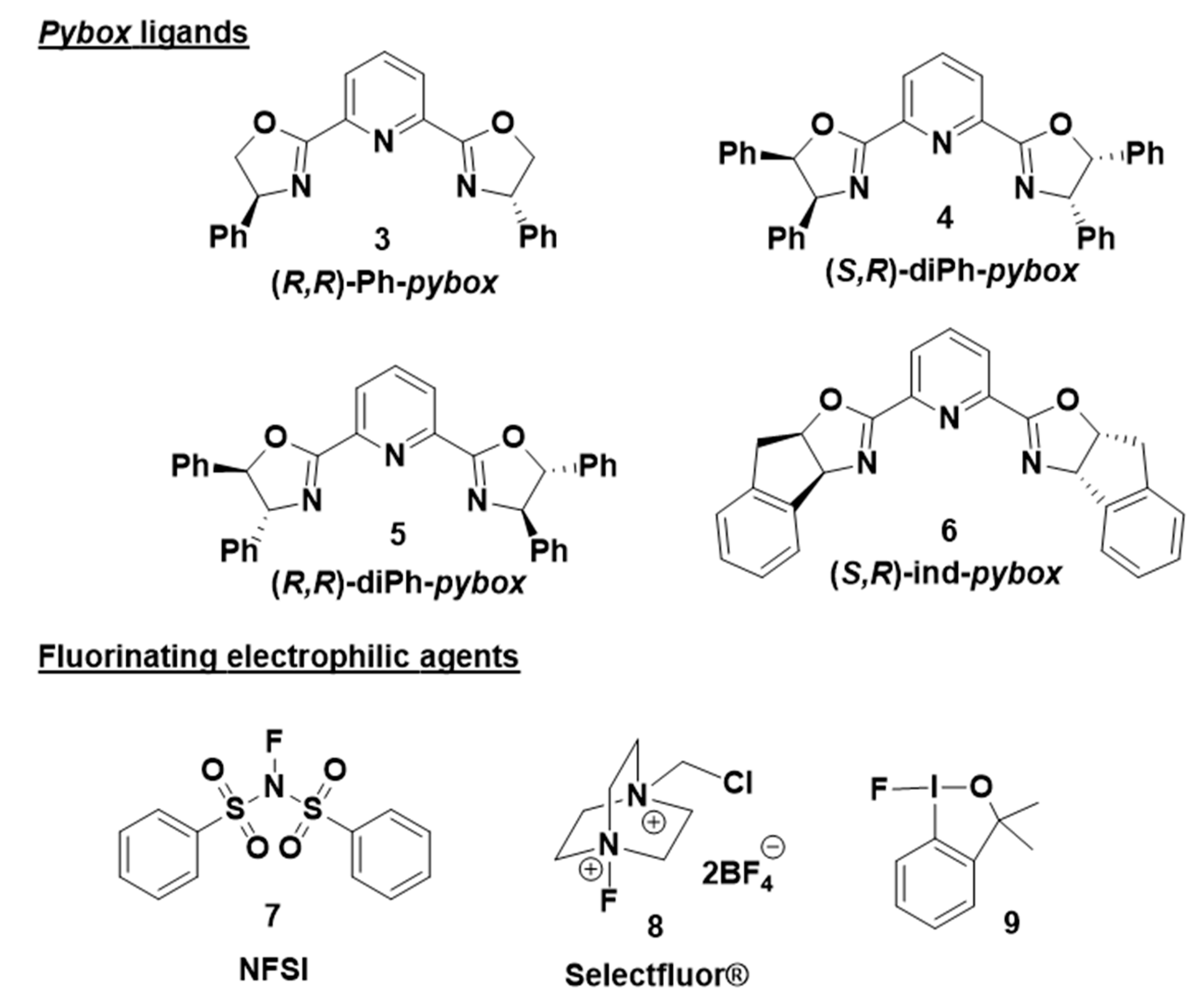 Molecules 24 01141 g001 Molecules 24 01141 g001