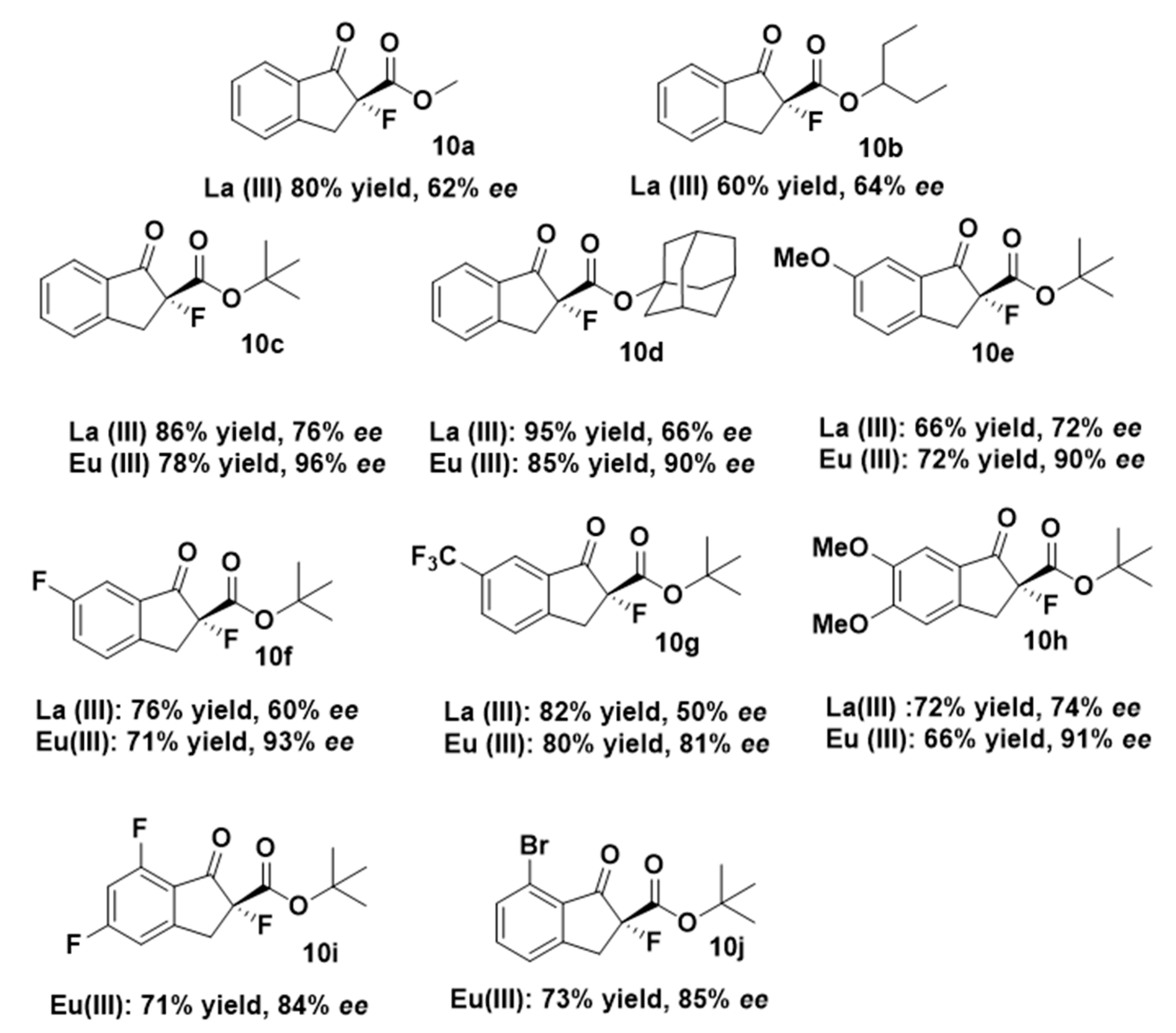 Molecules 24 01141 g002 Molecules 24 01141 g002