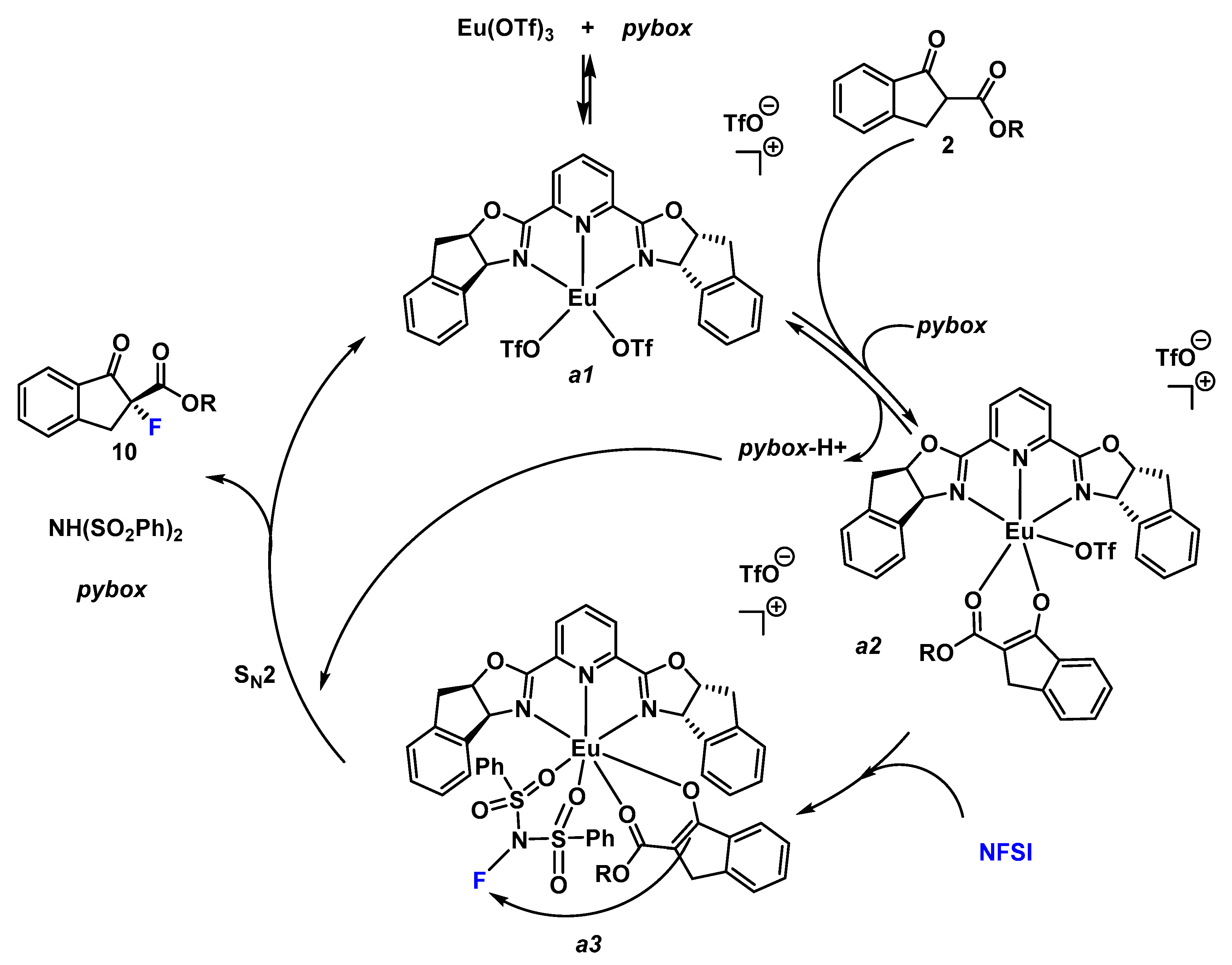Molecules 24 01141 sch003 Molecules 24 01141 sch003