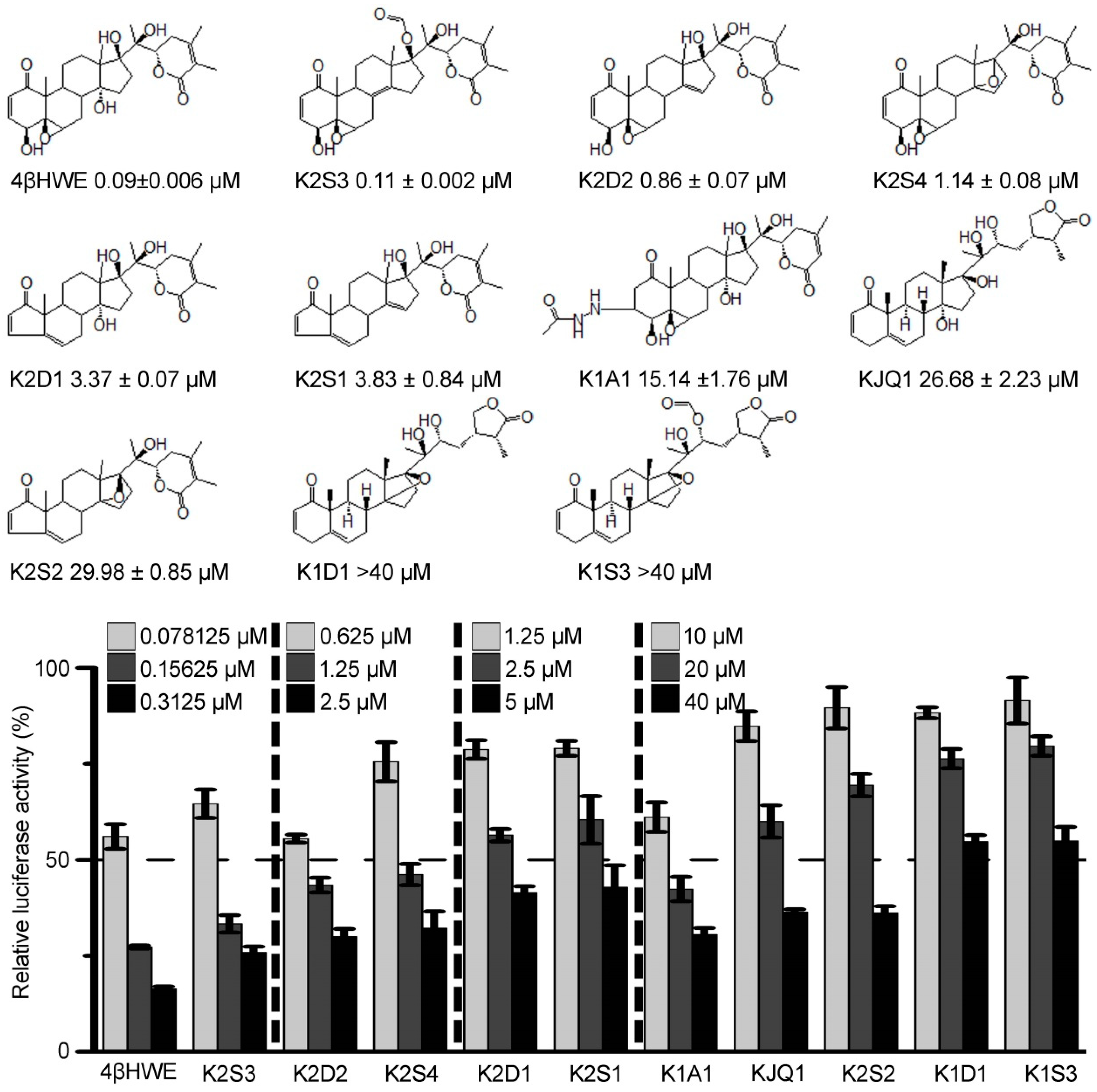 Molecules 24 01146 g001