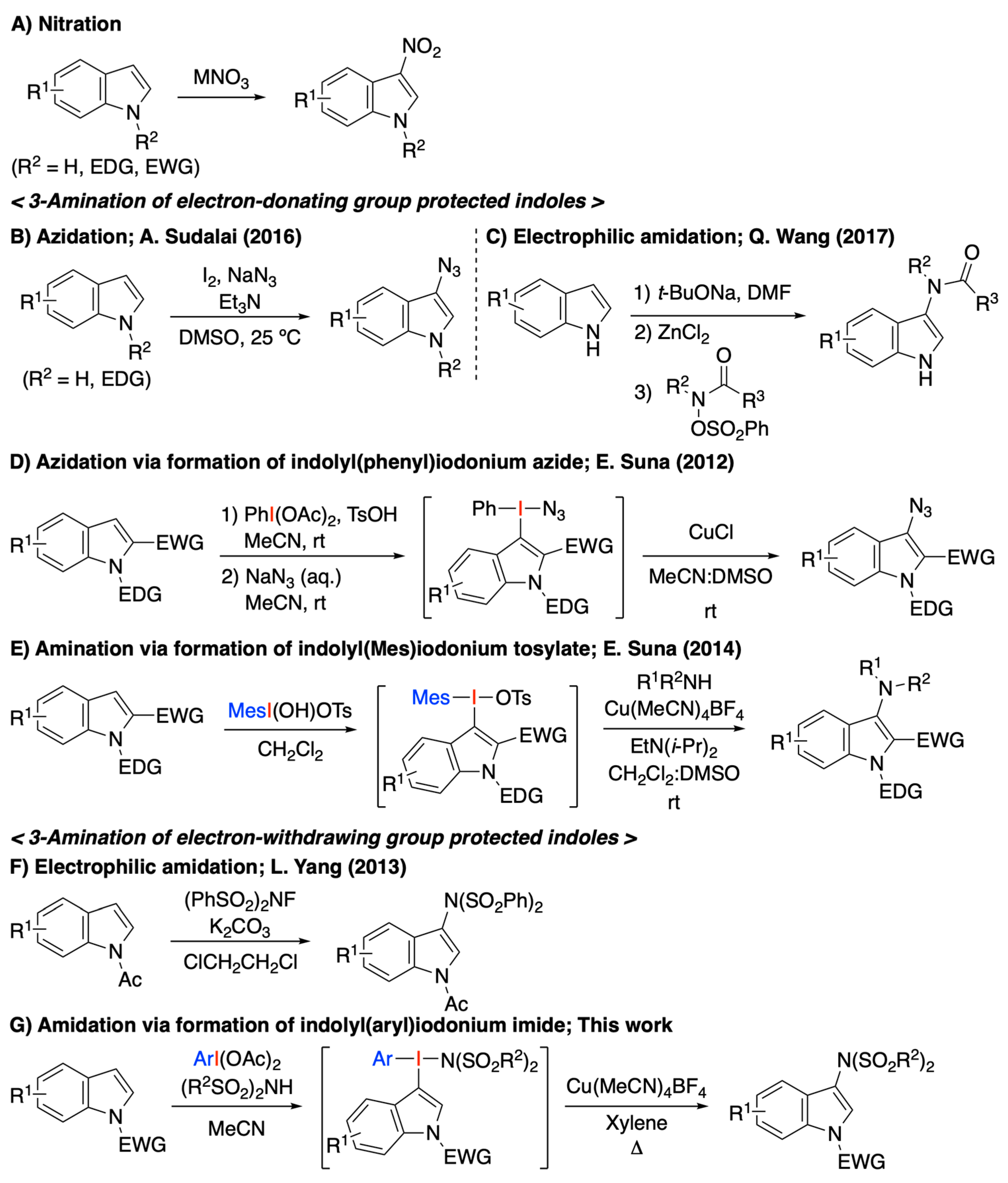 Molecules 24 01147 sch001 550
