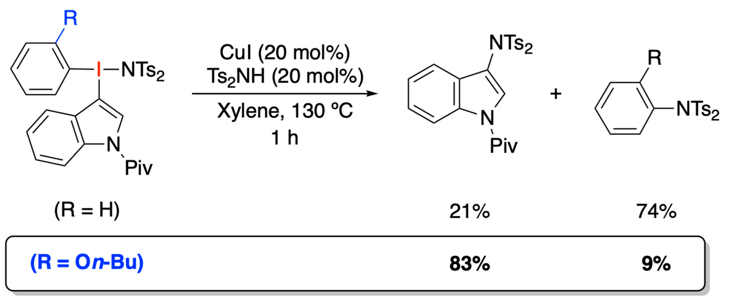 Molecules 24 01147 sch002 550