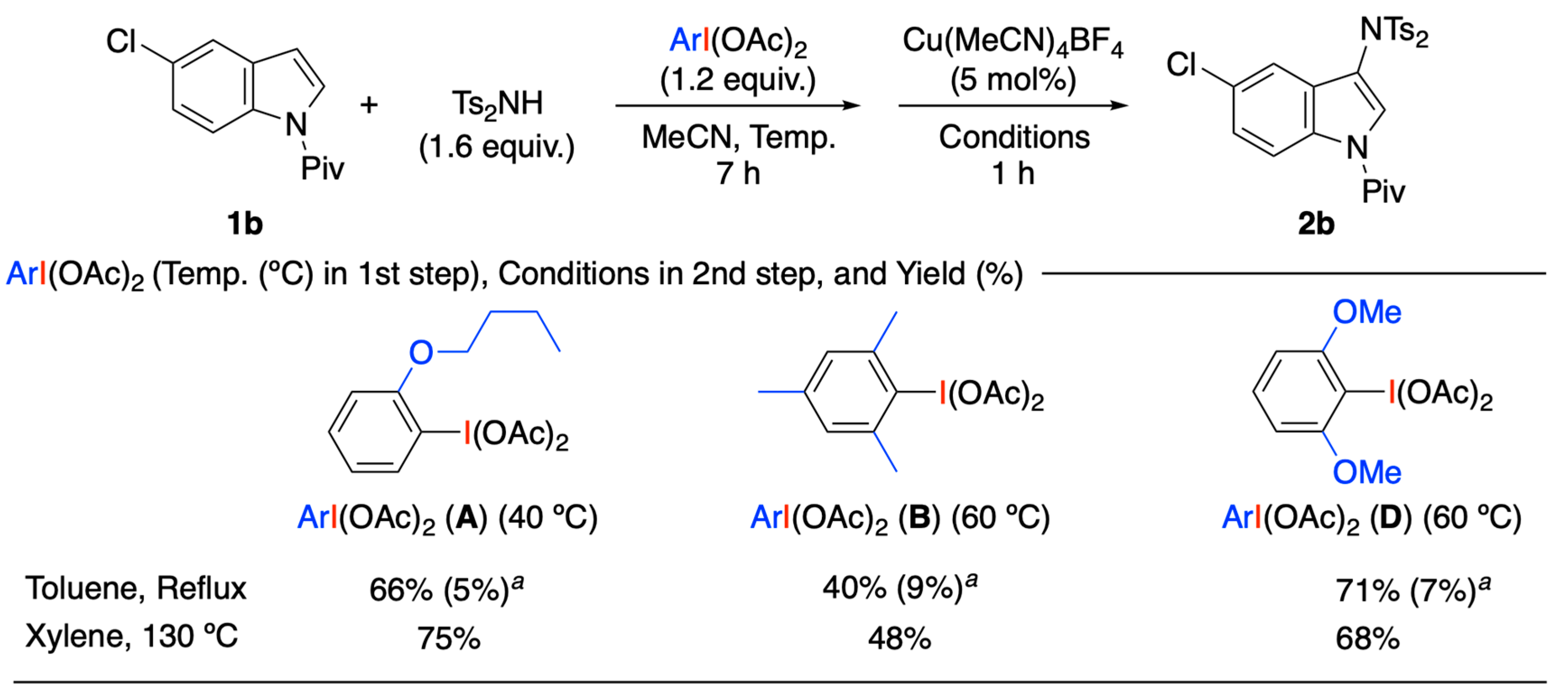 Molecules 24 01147 sch003 550
