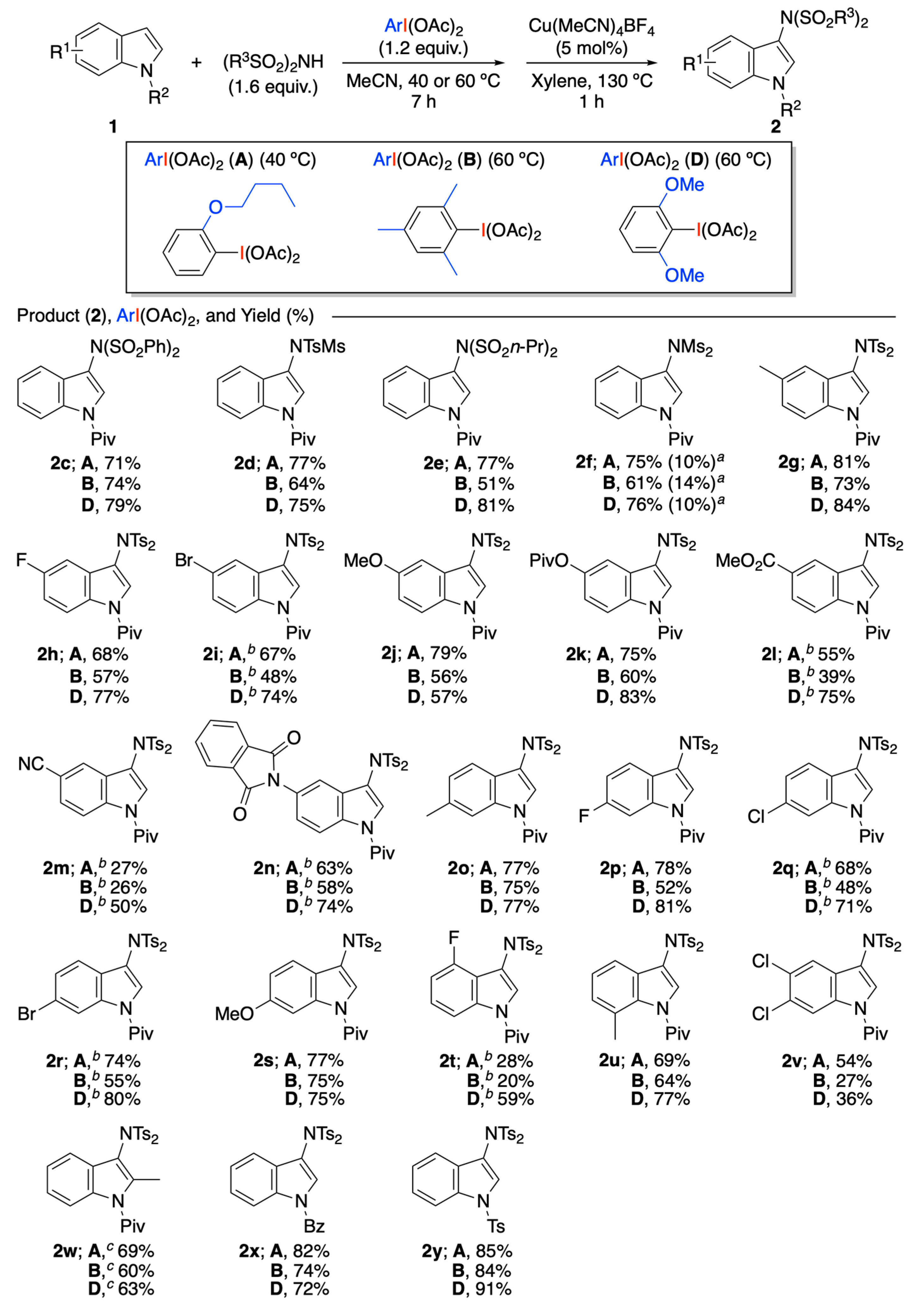 Molecules 24 01147 sch004 550