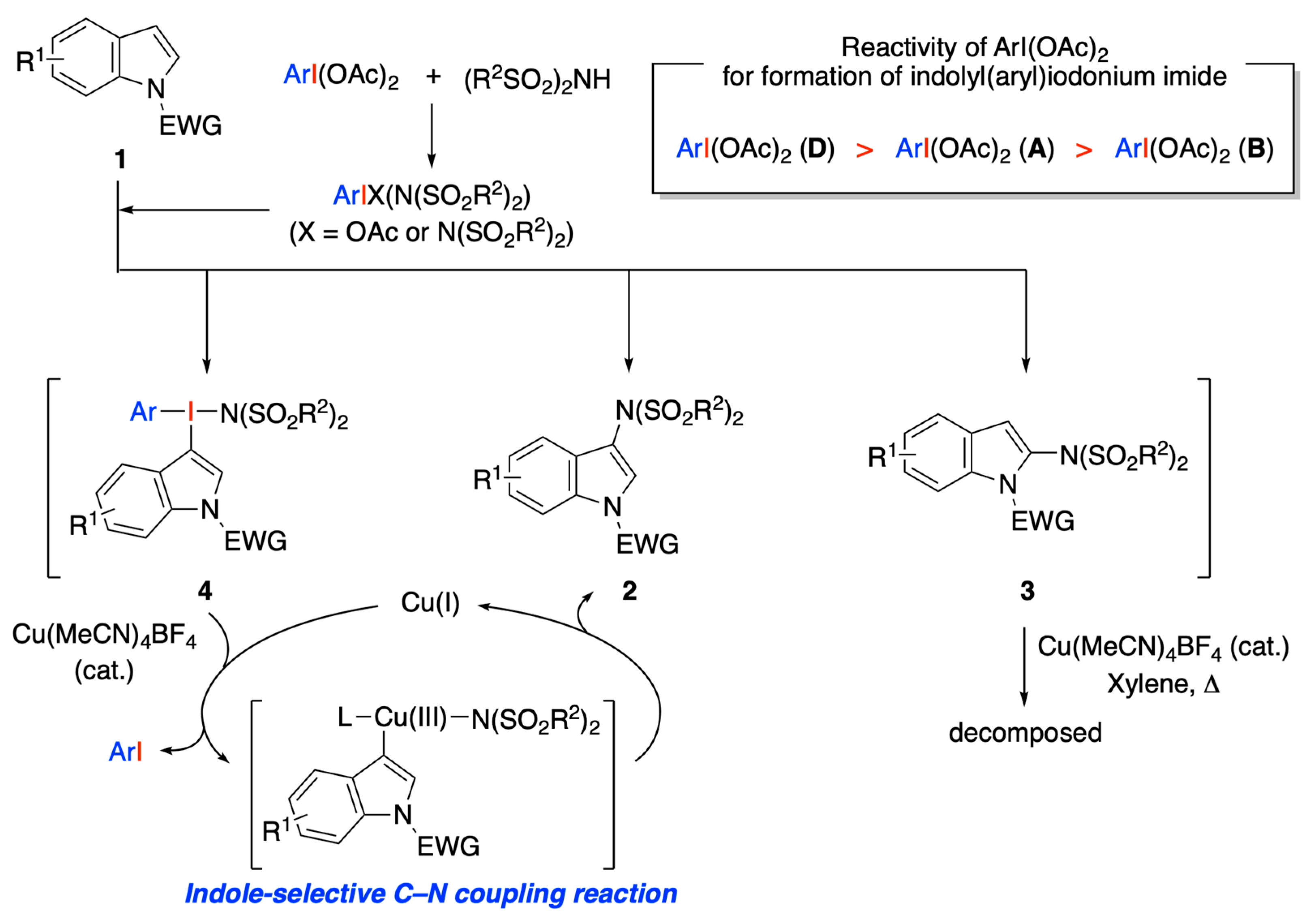 Molecules 24 01147 sch007 550