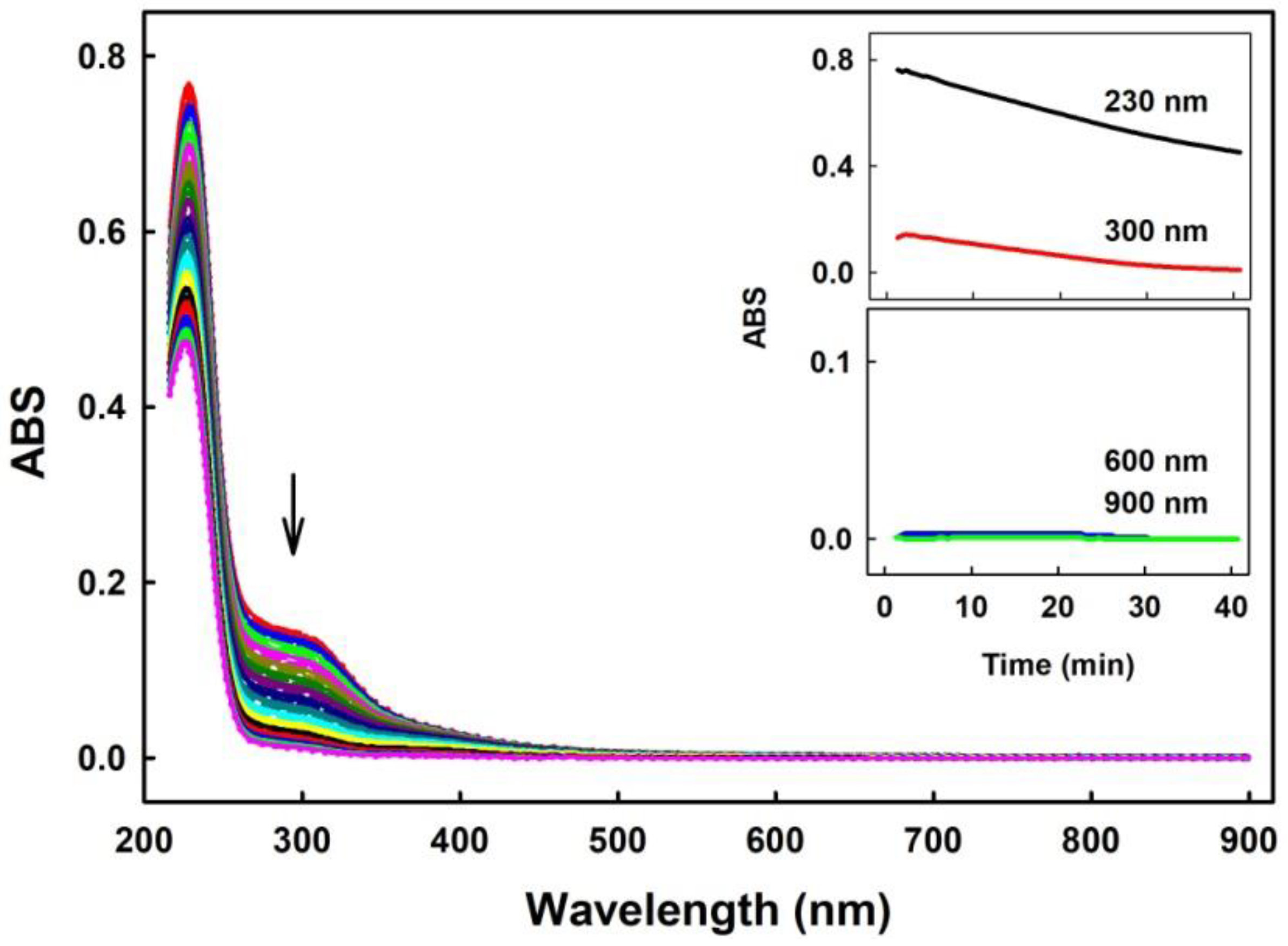 Molecules 24 01148 g001 Molecules 24 01148 g001