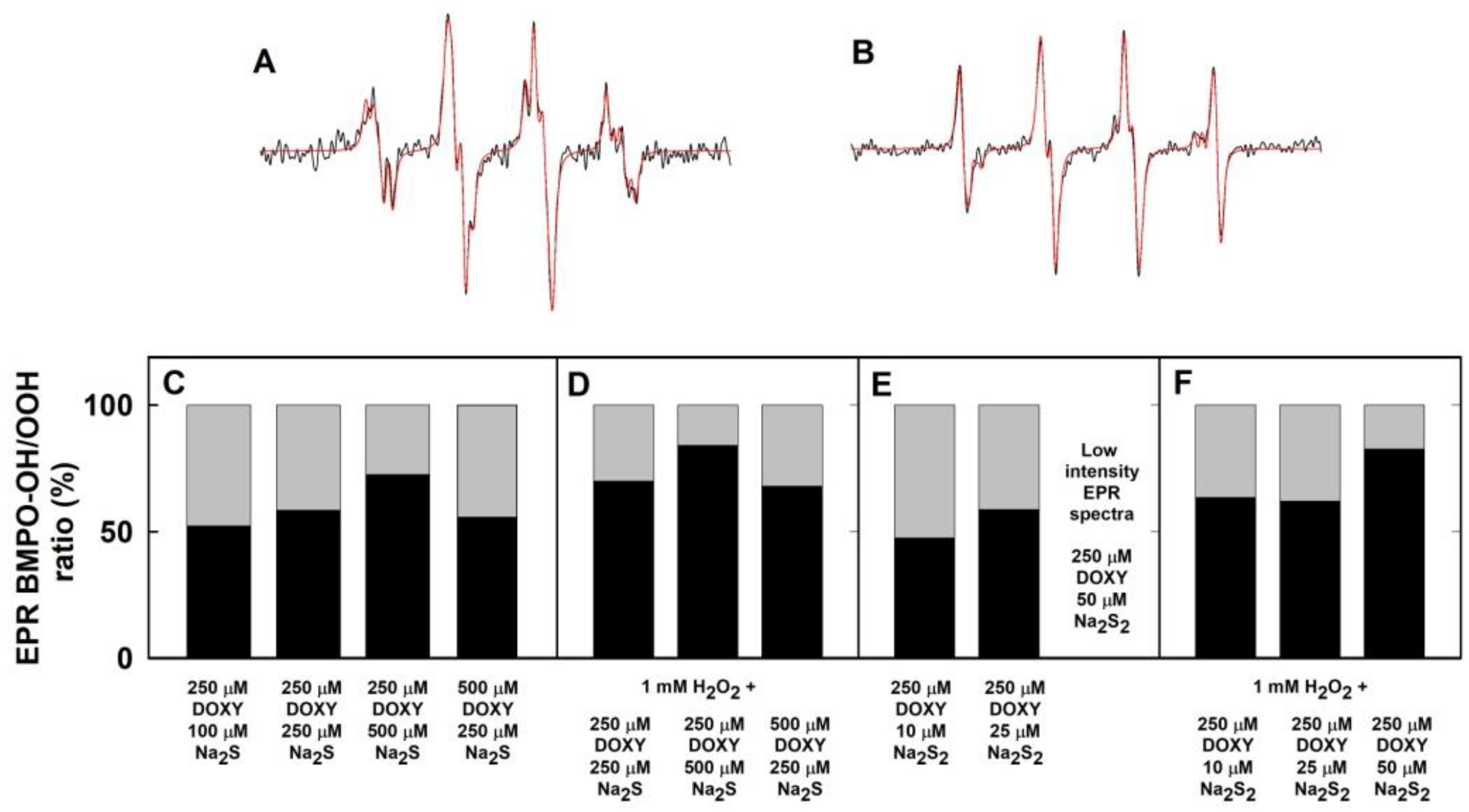 Molecules 24 01148 g005 Molecules 24 01148 g005